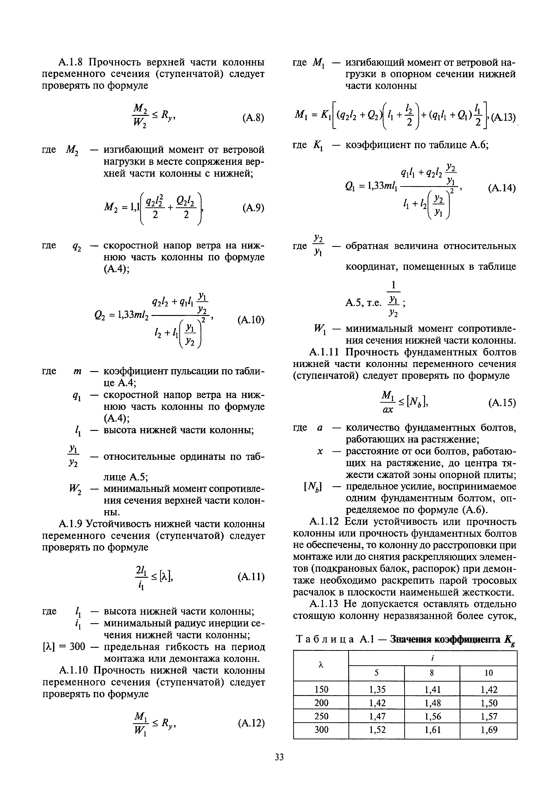 МДС 53-1.2001