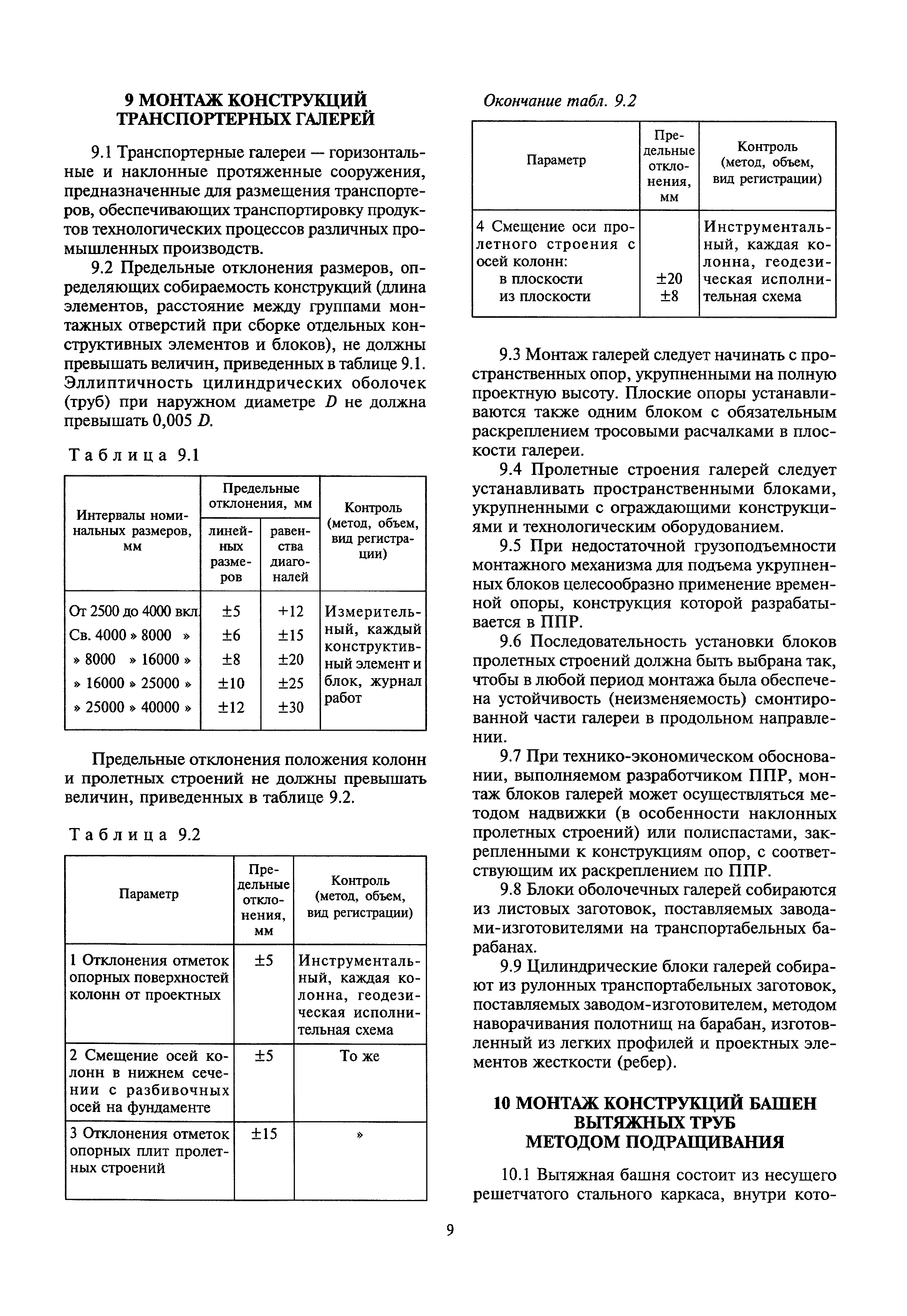 МДС 53-1.2001