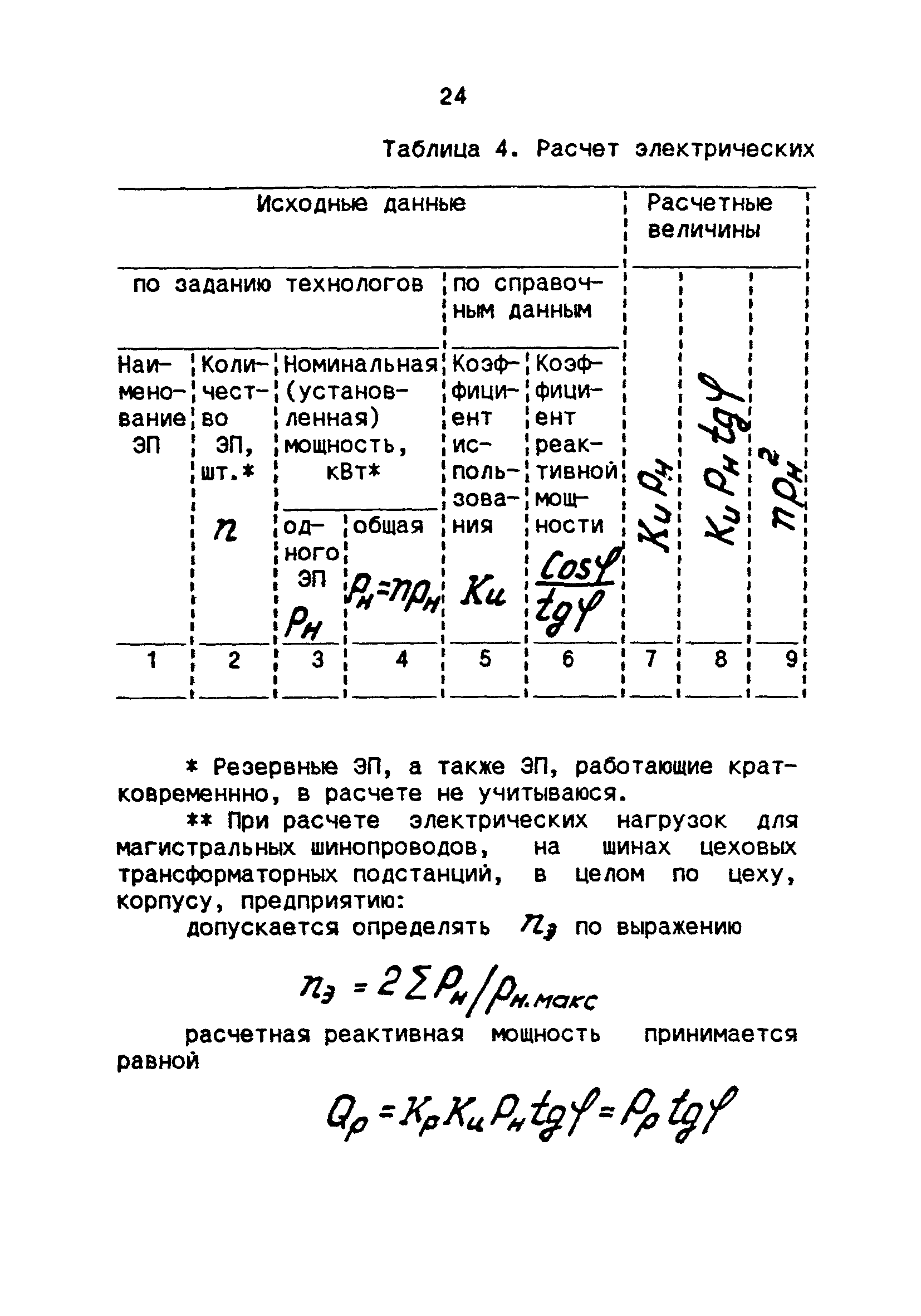 РТМ 36.18.32.4-92*