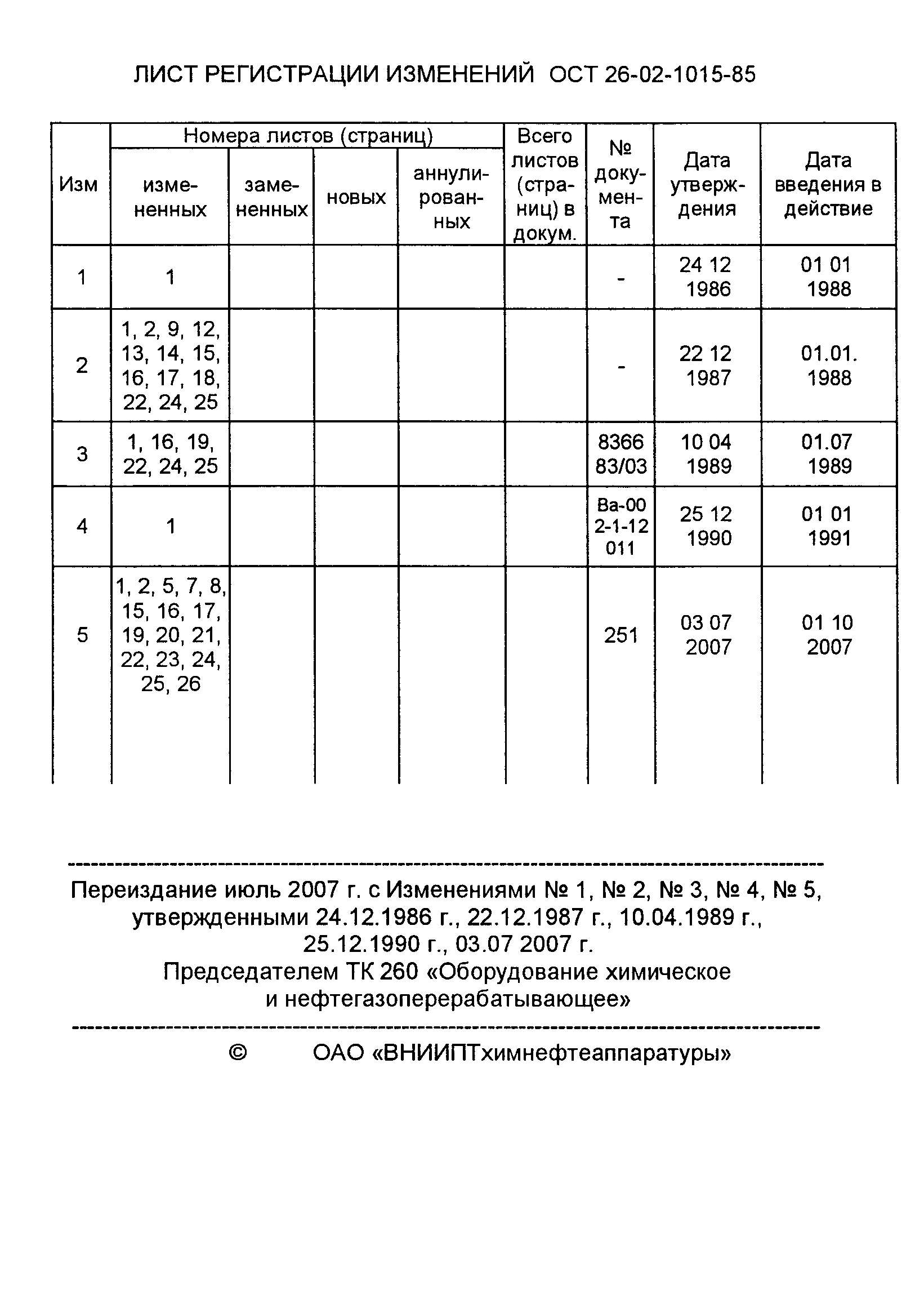 ОСТ 26-02-1015-85