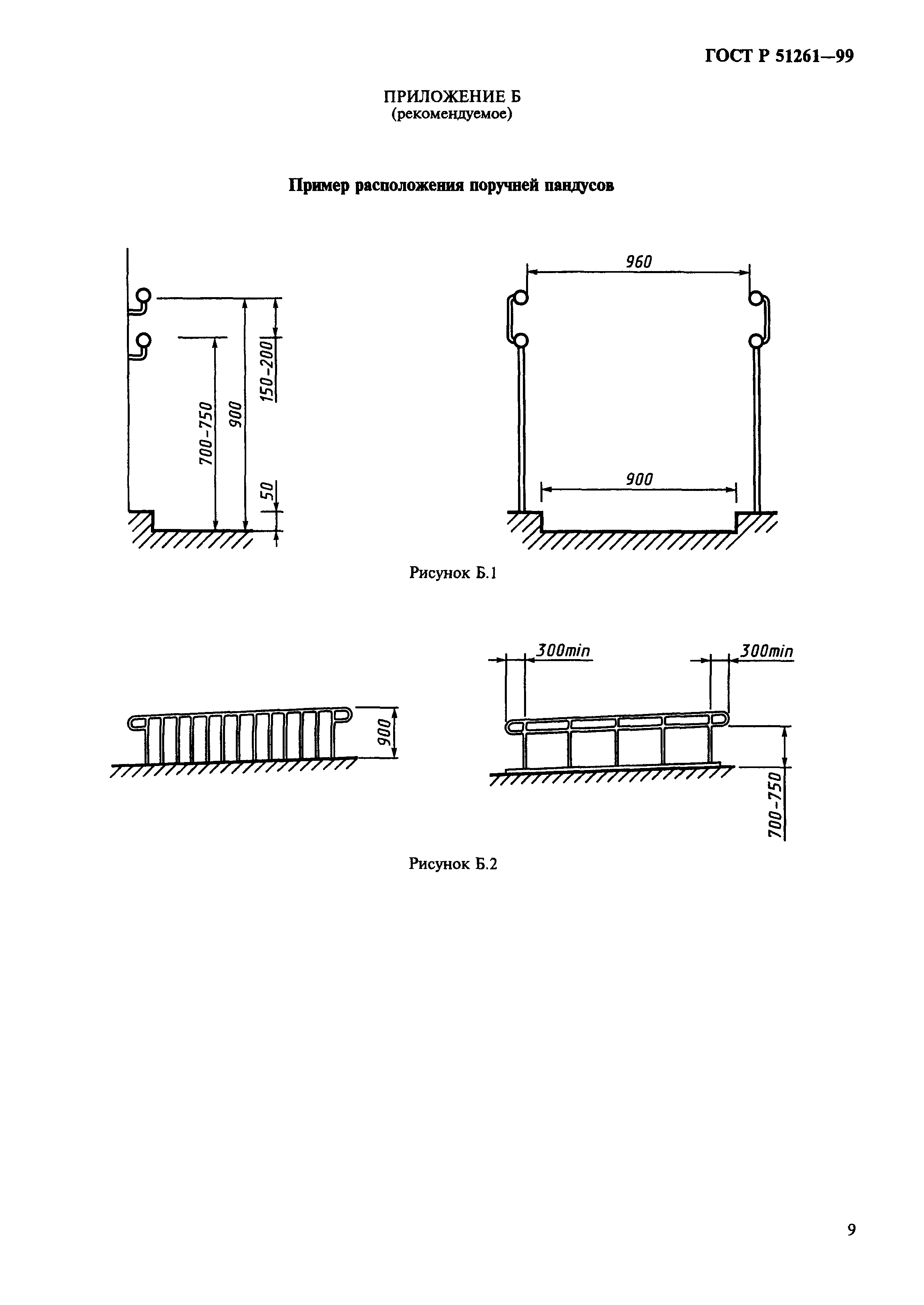 ГОСТ Р 51261-99