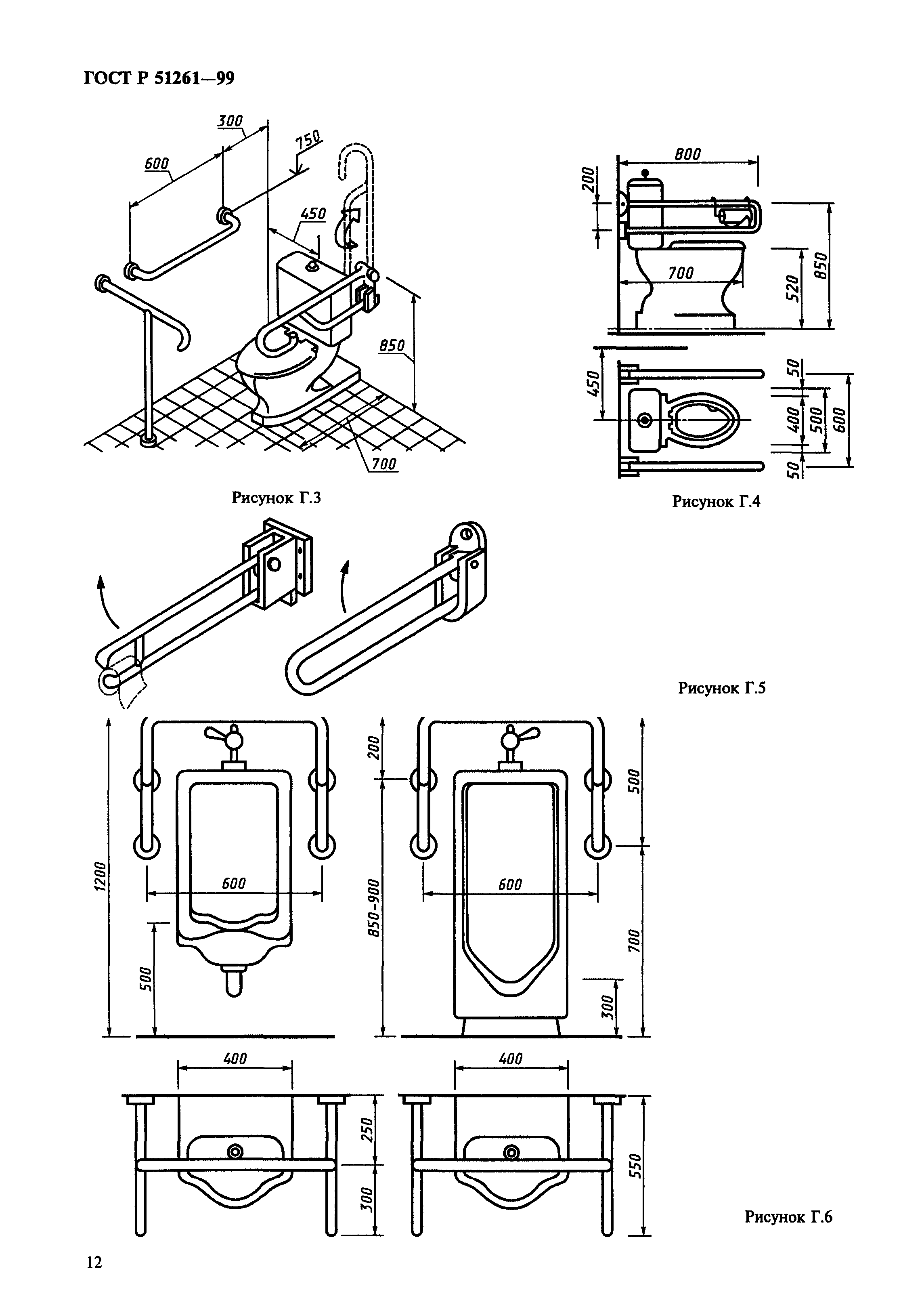 ГОСТ Р 51261-99