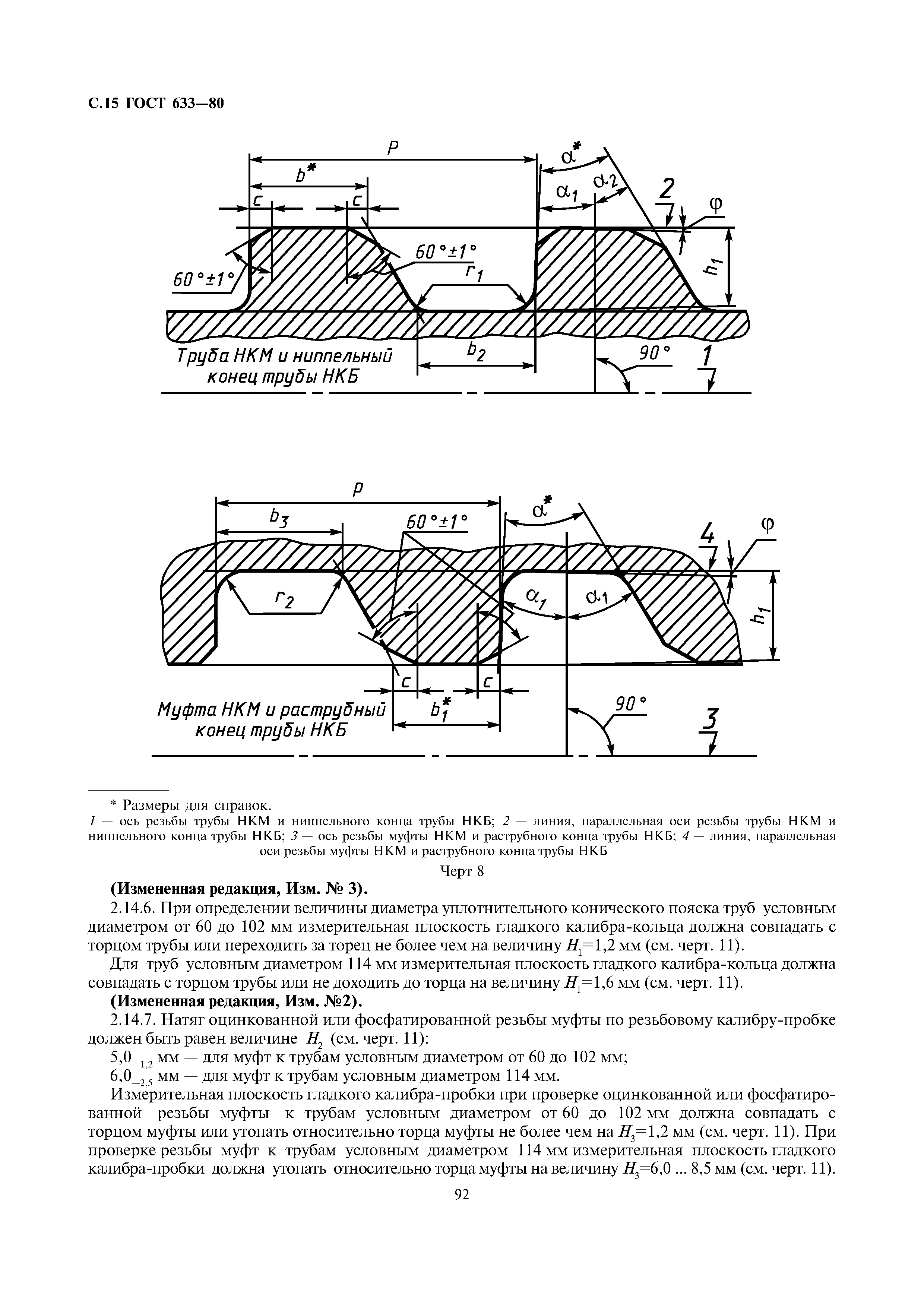 ГОСТ 633-80