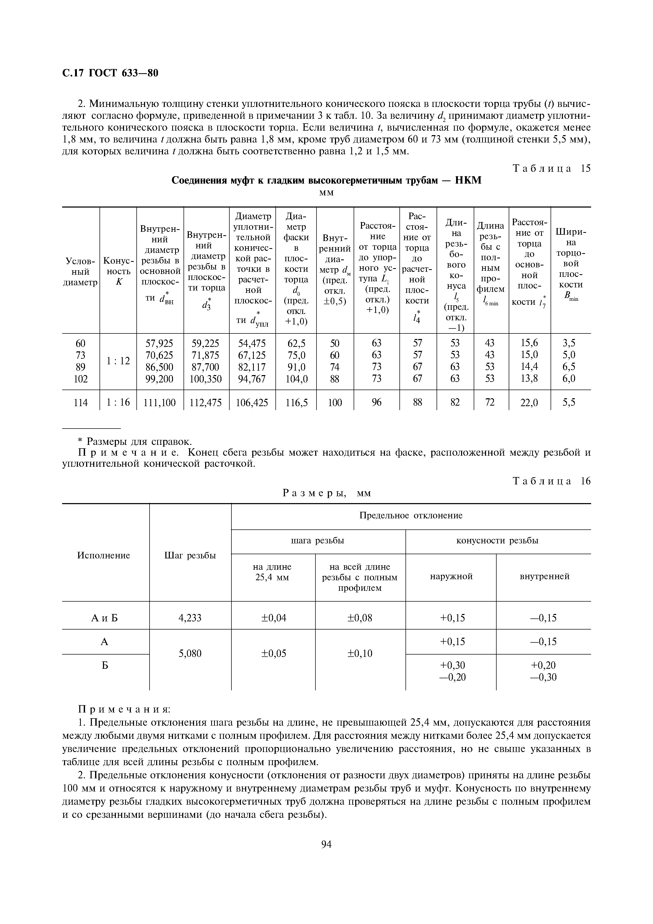 ГОСТ 633-80