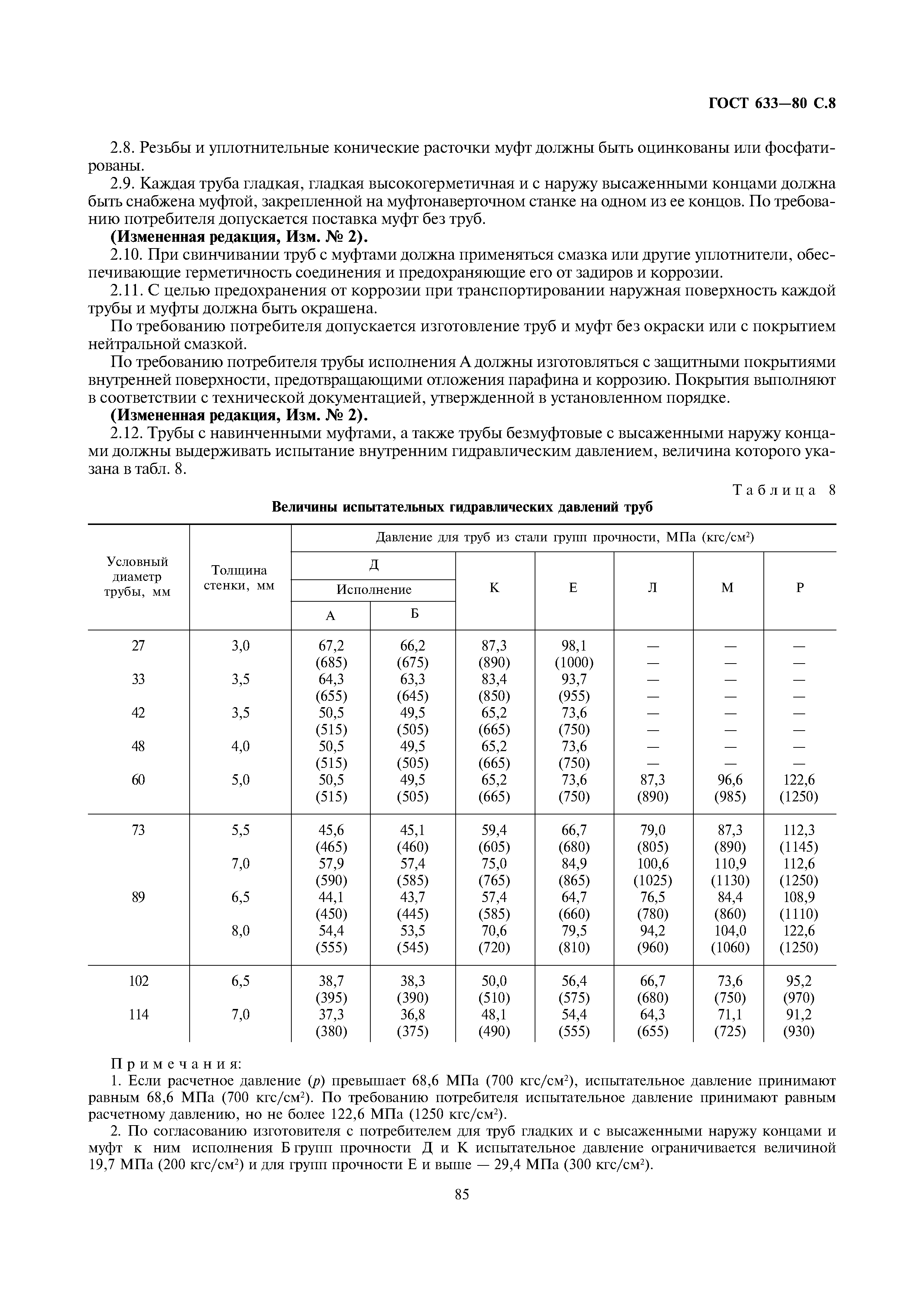 ГОСТ 633-80