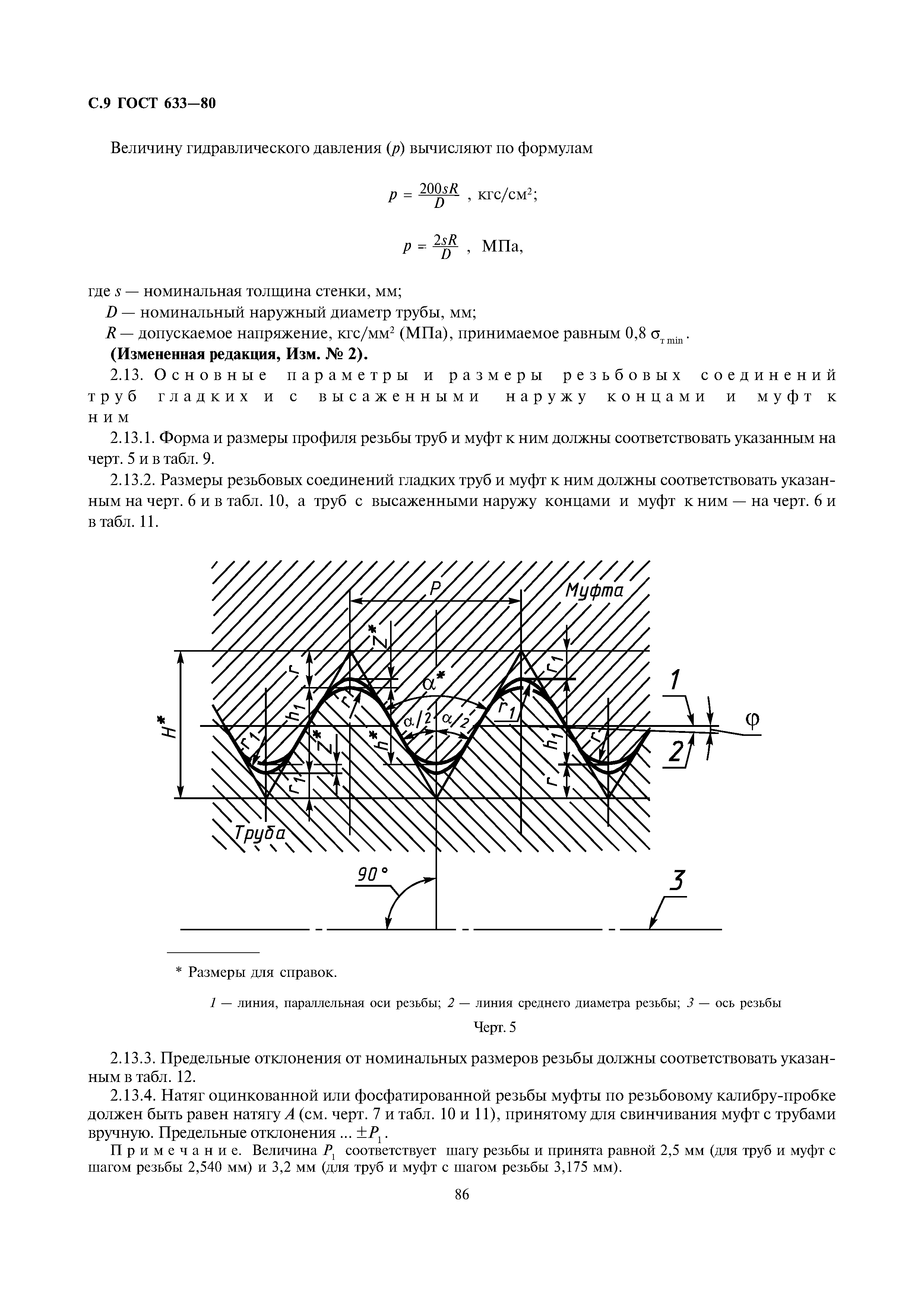 ГОСТ 633-80