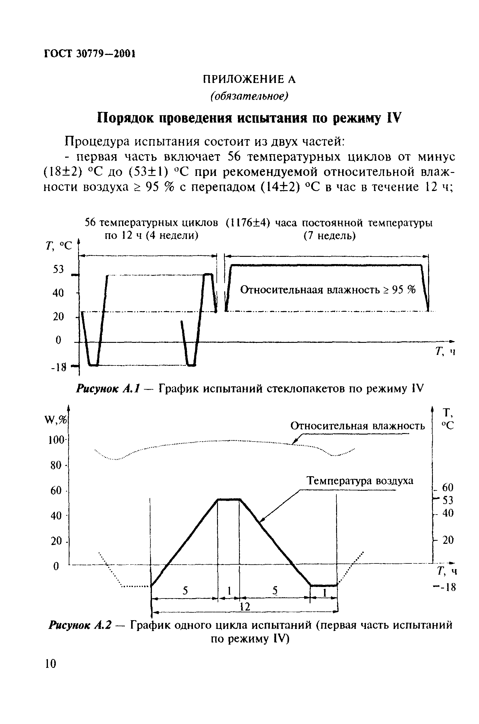 ГОСТ 30779-2001