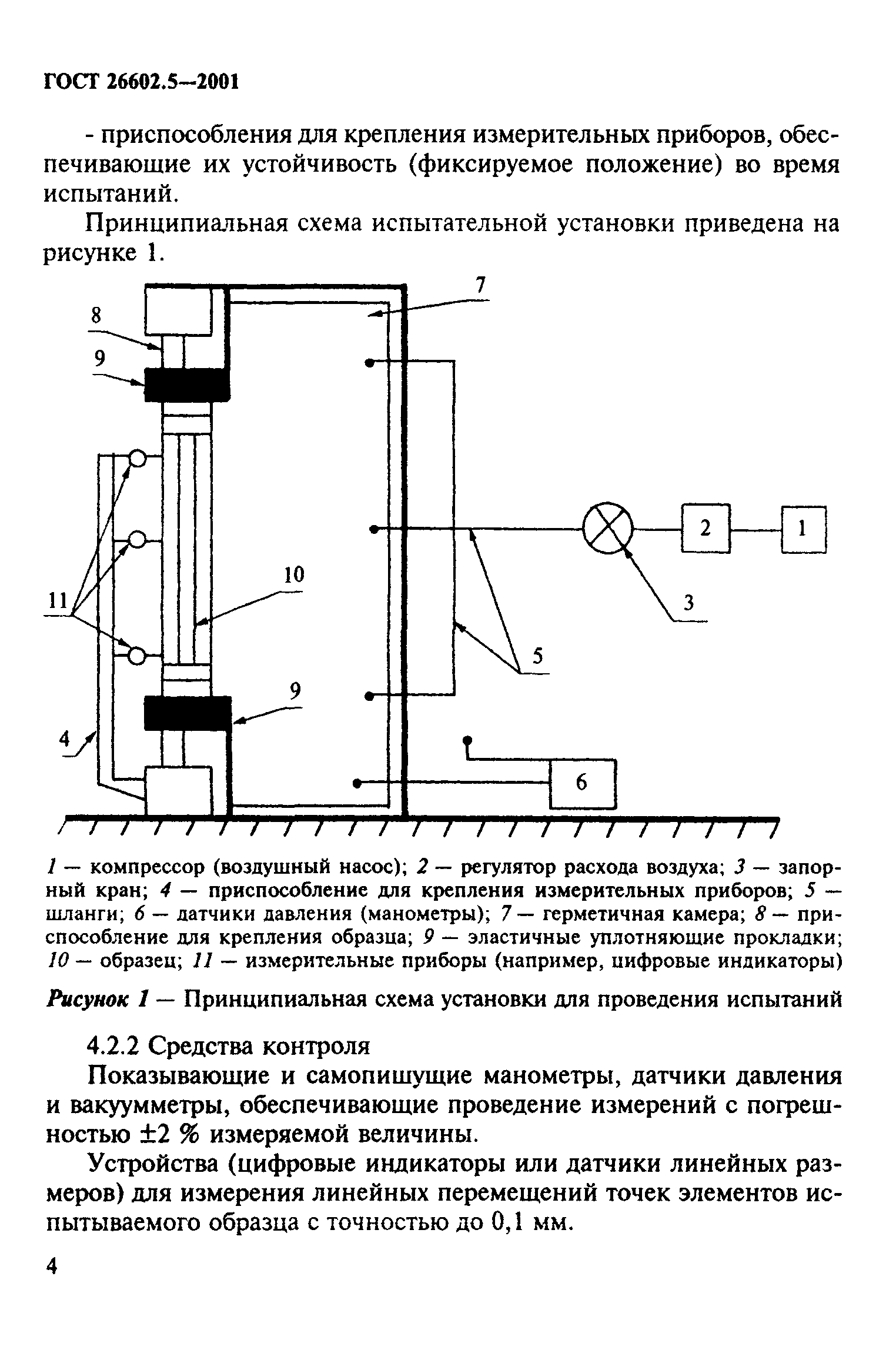 ГОСТ 26602.5-2001