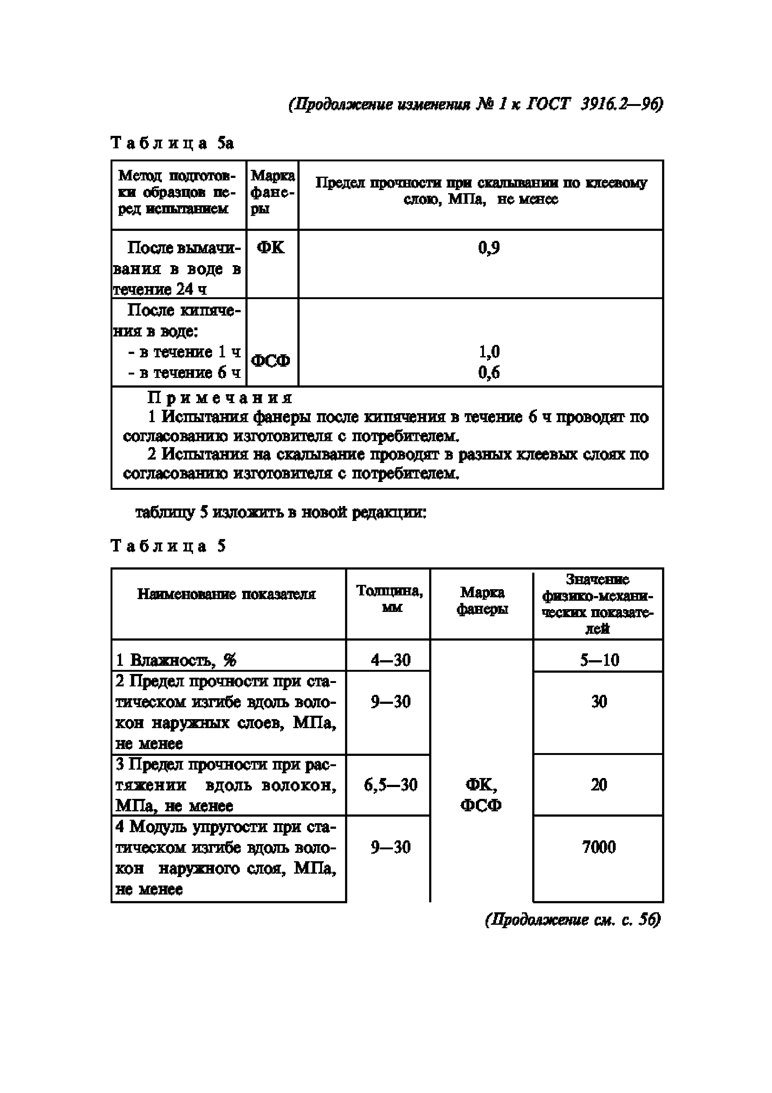 ГОСТ 3916.2-96