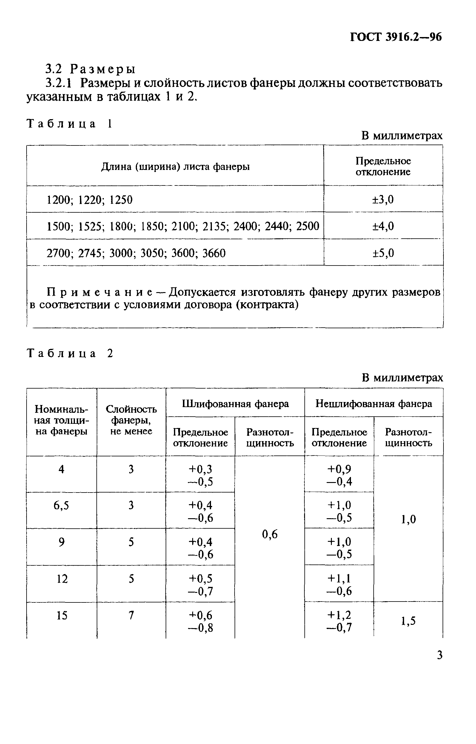 ГОСТ 3916.2-96