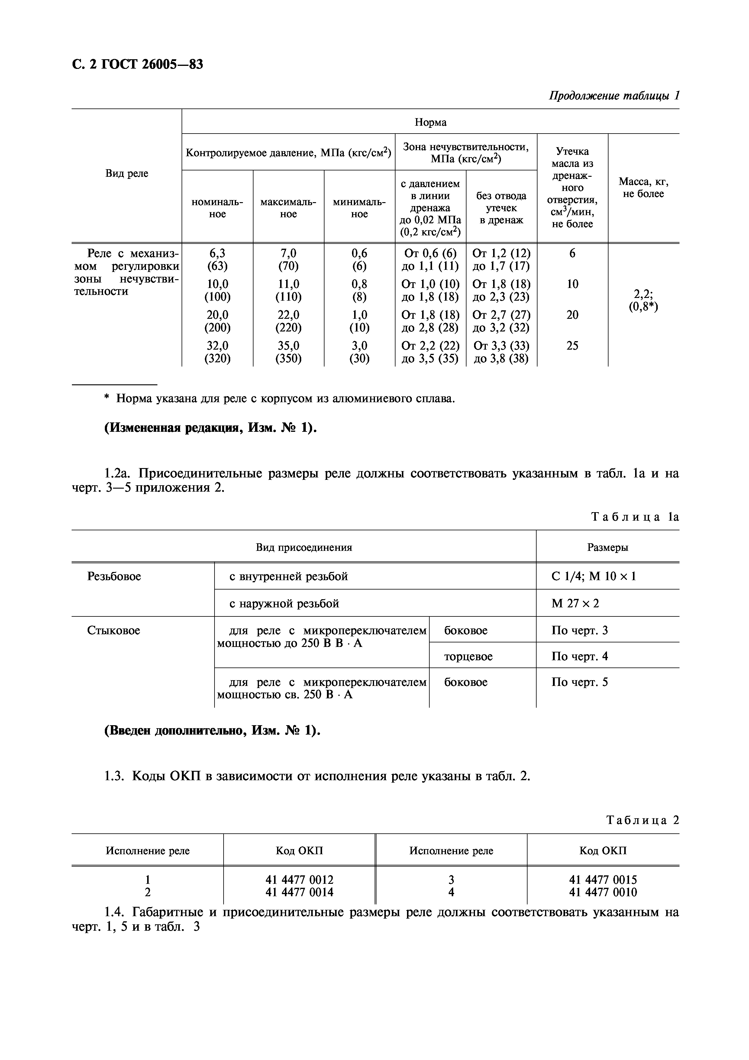 ГОСТ 26005-83
