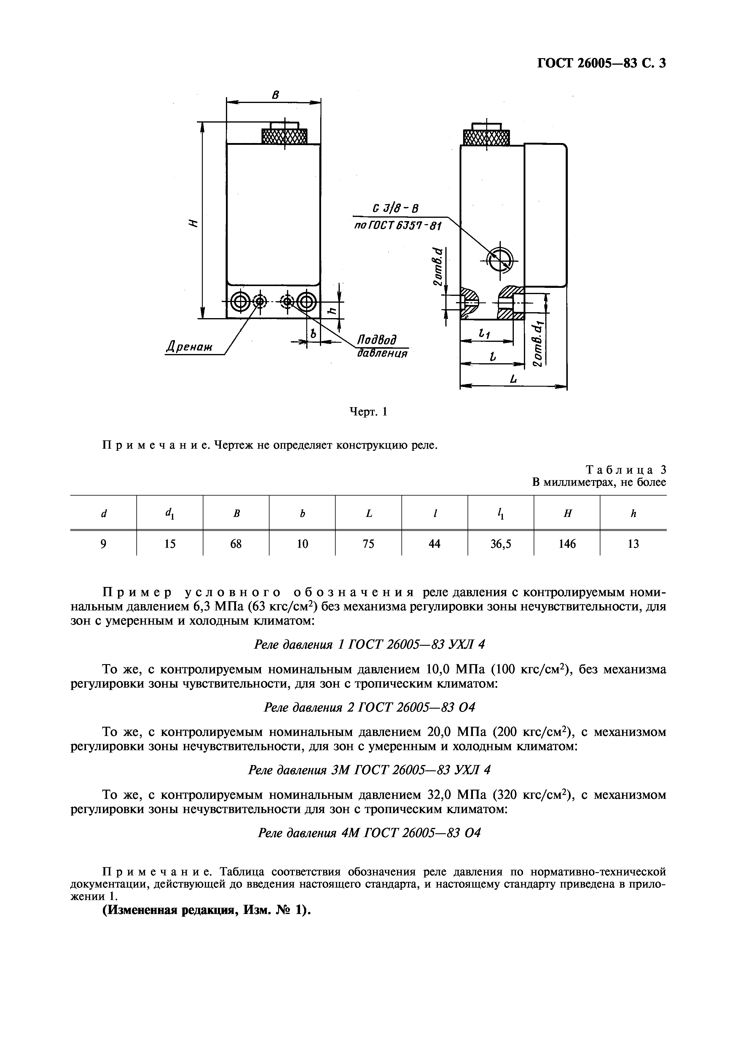 ГОСТ 26005-83