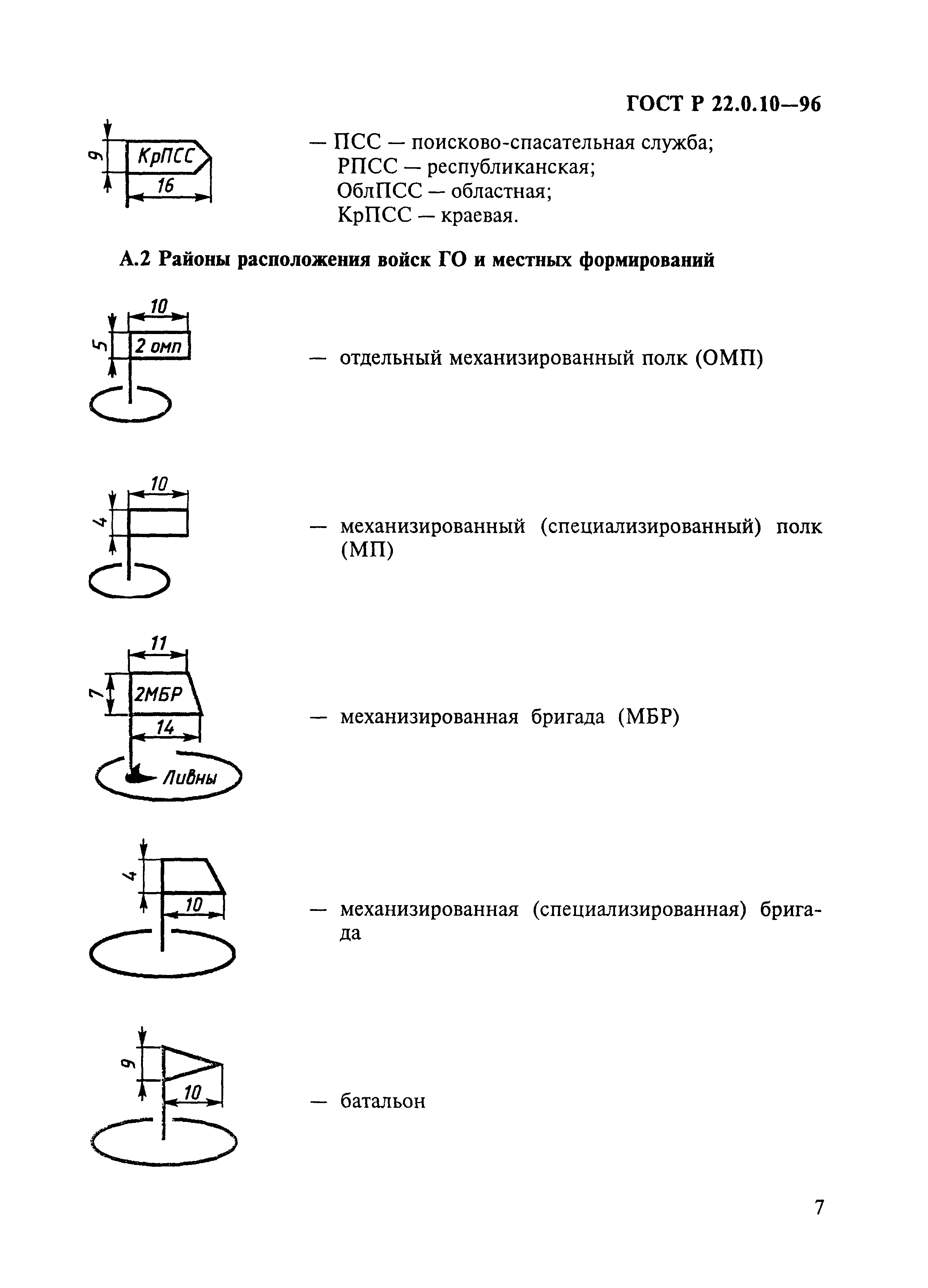 ГОСТ Р 22.0.10-96