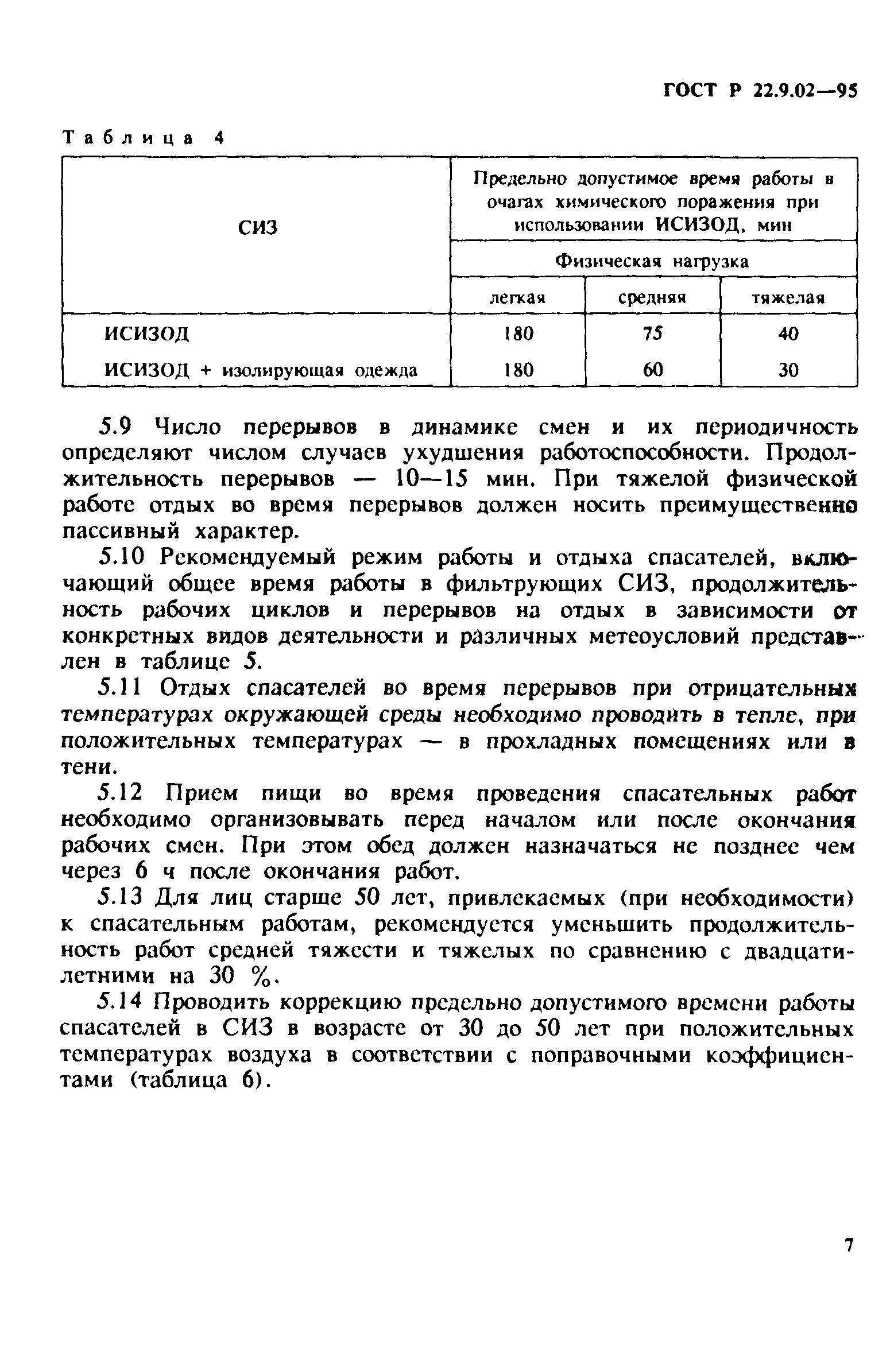 ГОСТ 22.9.02-97
