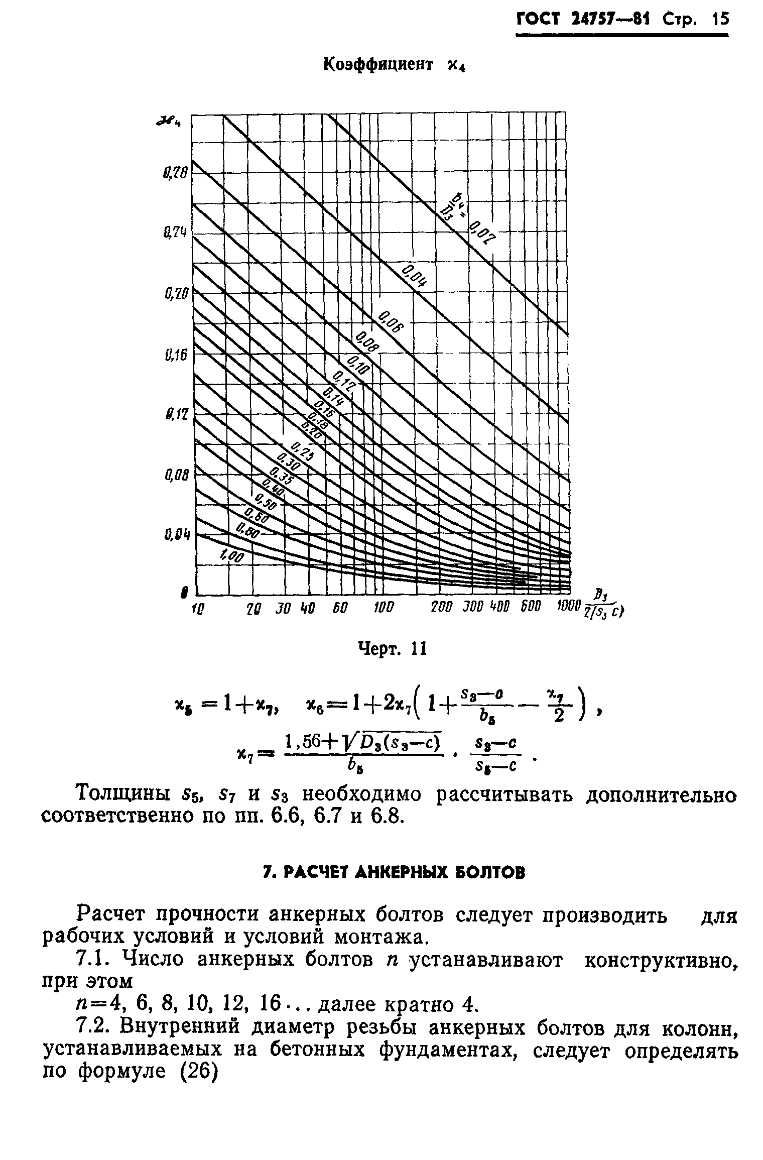 ГОСТ 24757-81