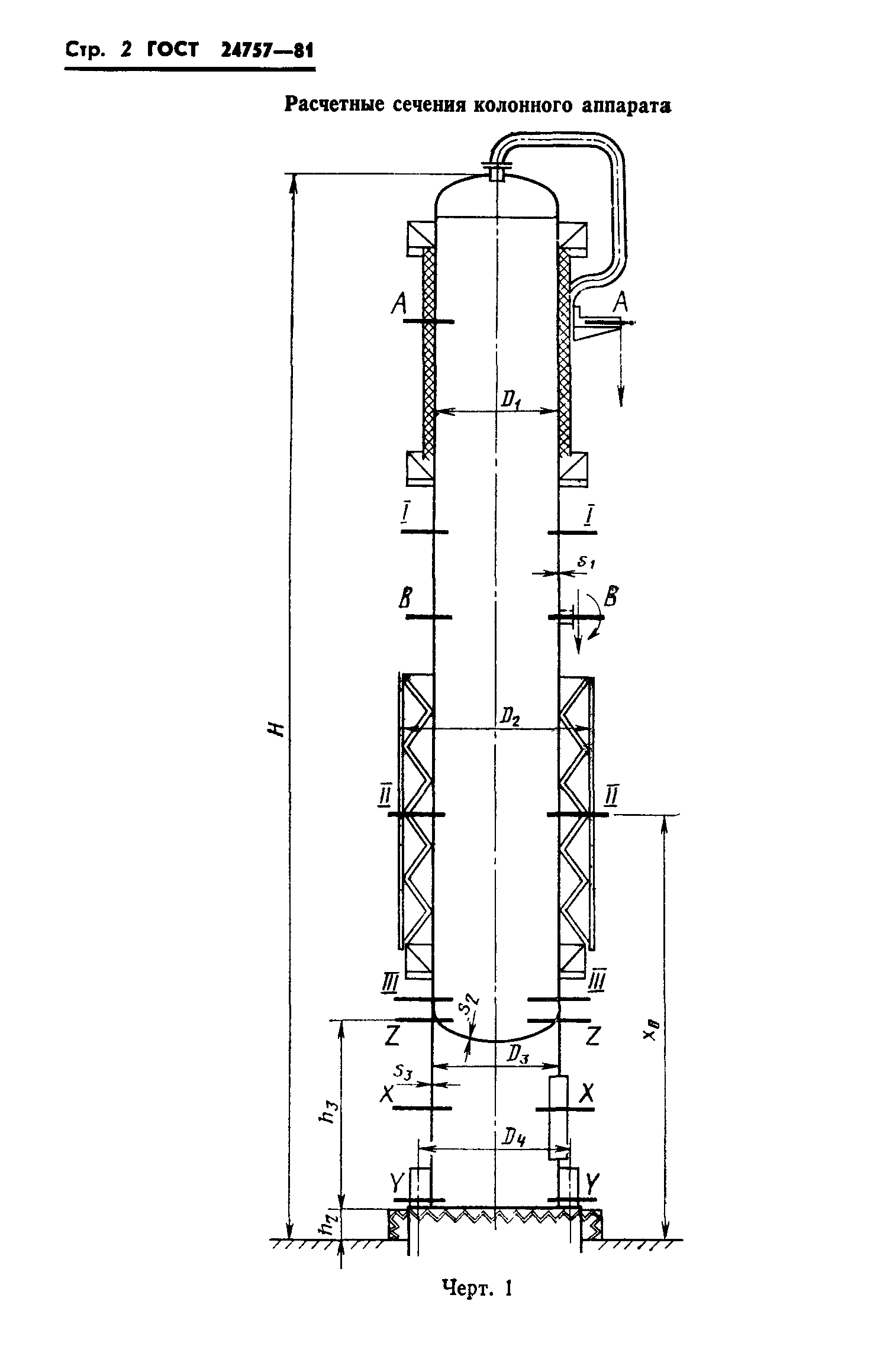 ГОСТ 24757-81