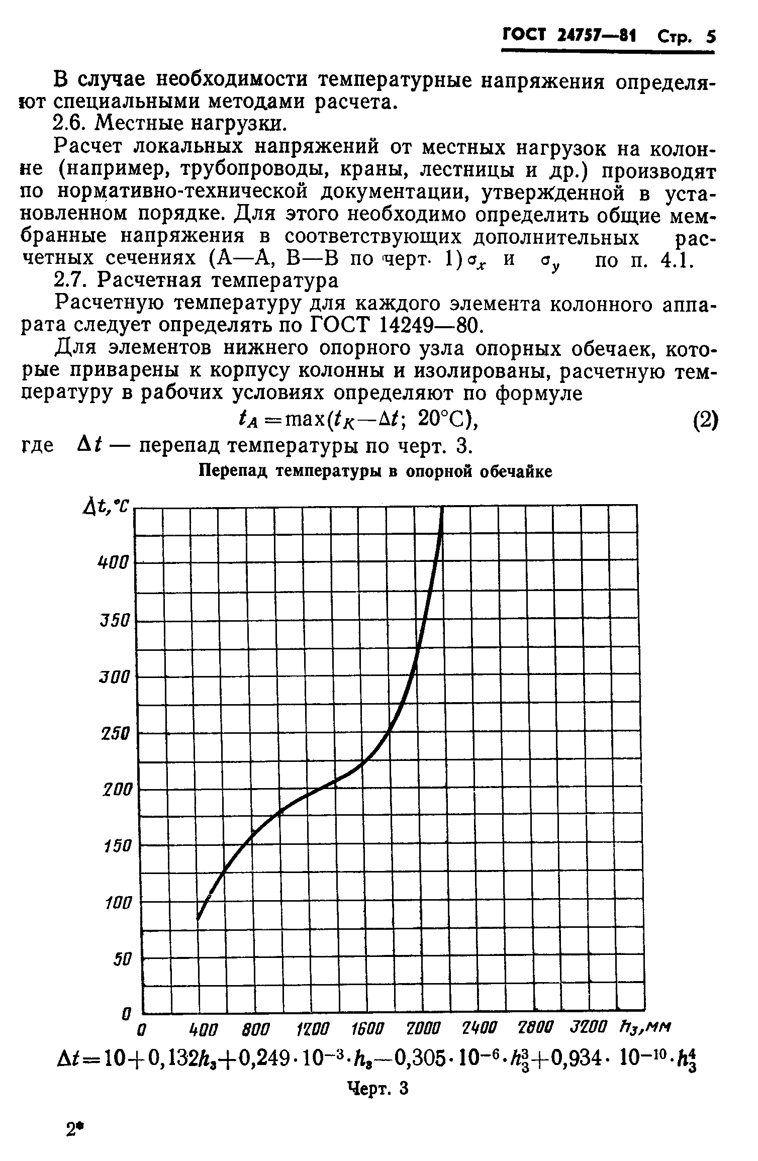 ГОСТ 24757-81