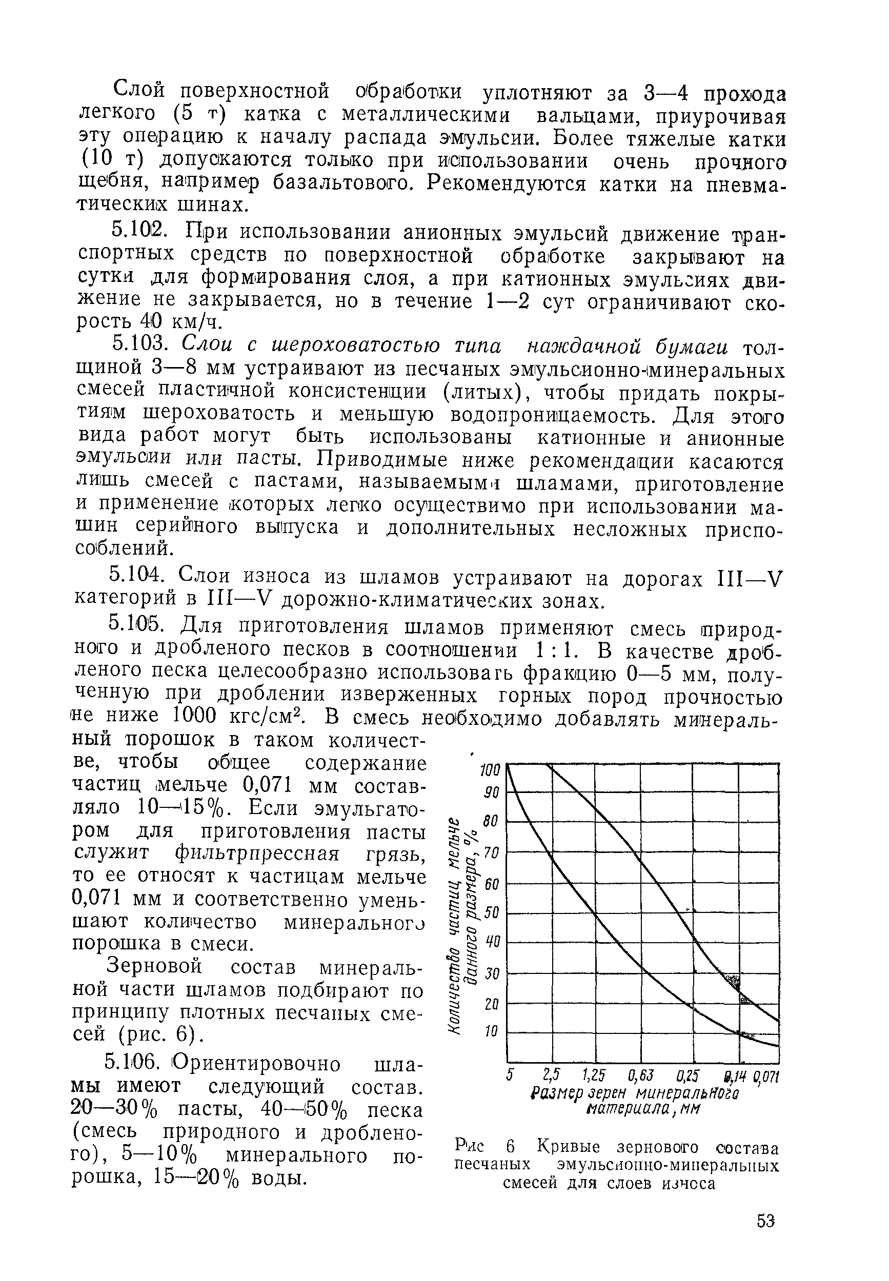 ВСН 115-75