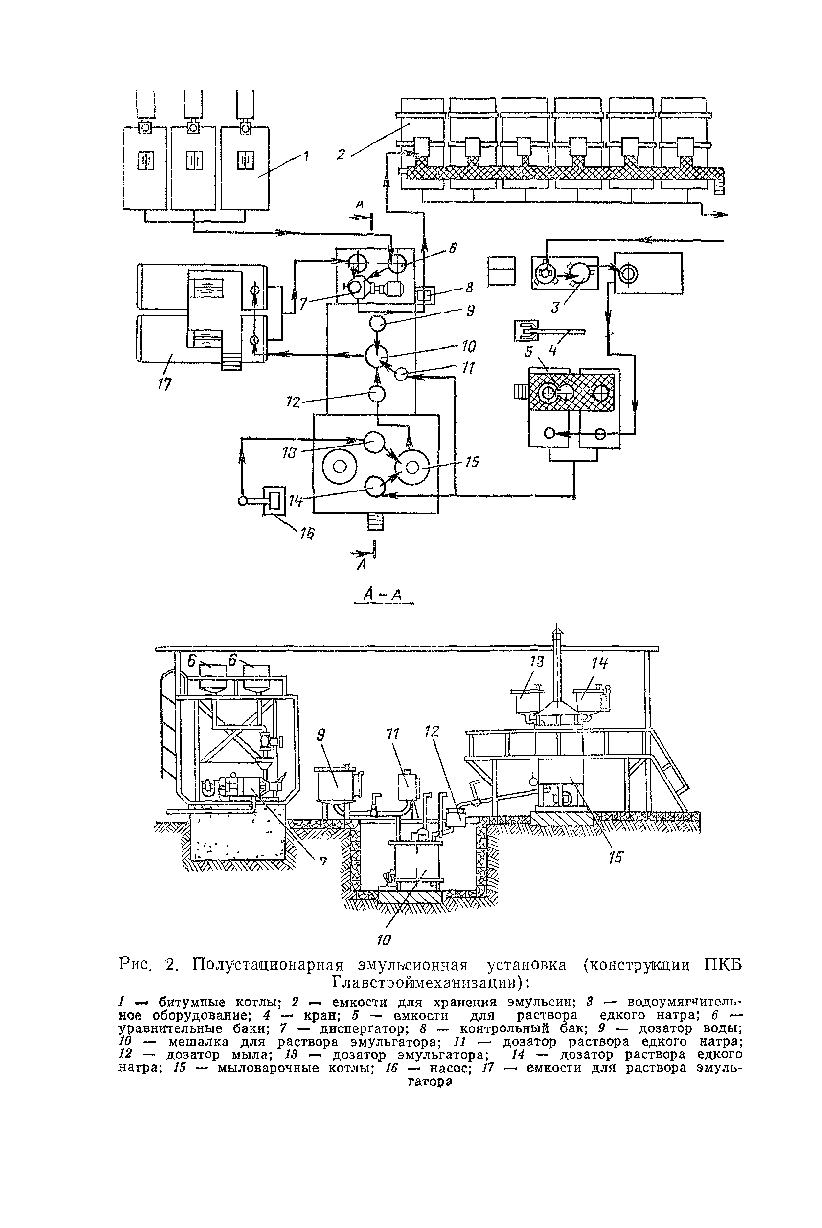 ВСН 115-75