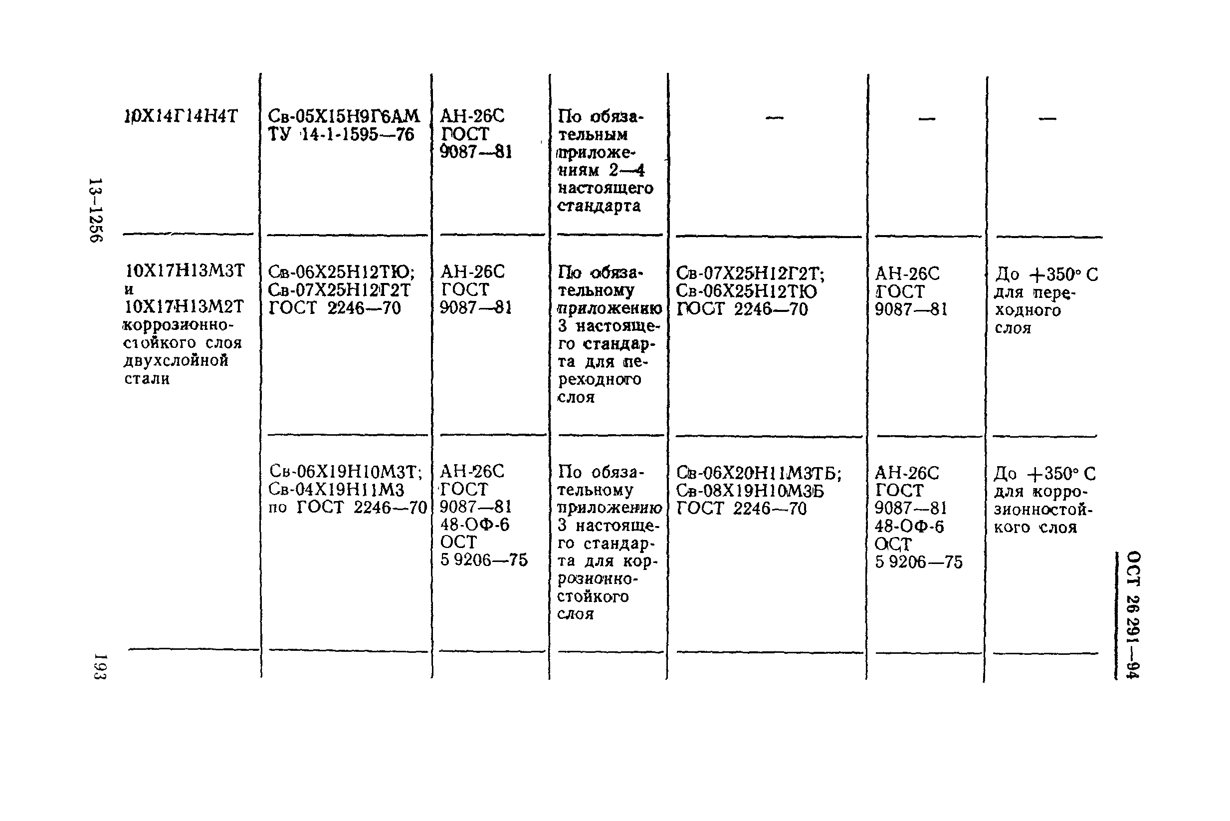 ОСТ 26-291-94