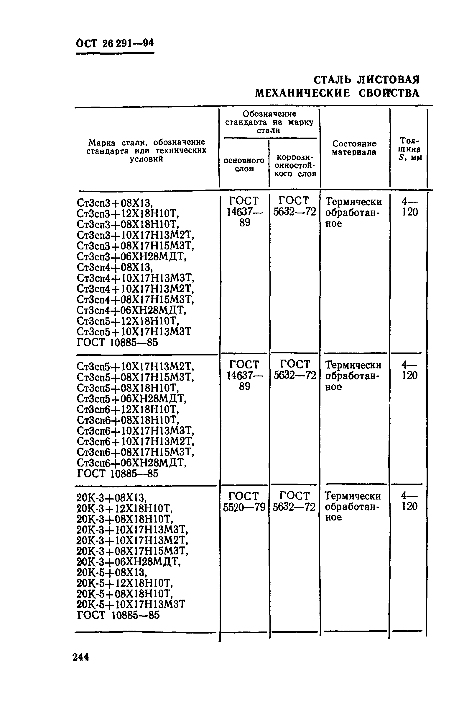 ОСТ 26-291-94