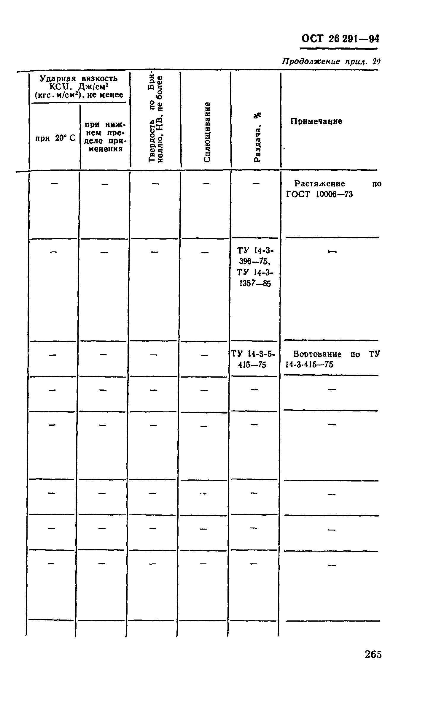 ОСТ 26-291-94