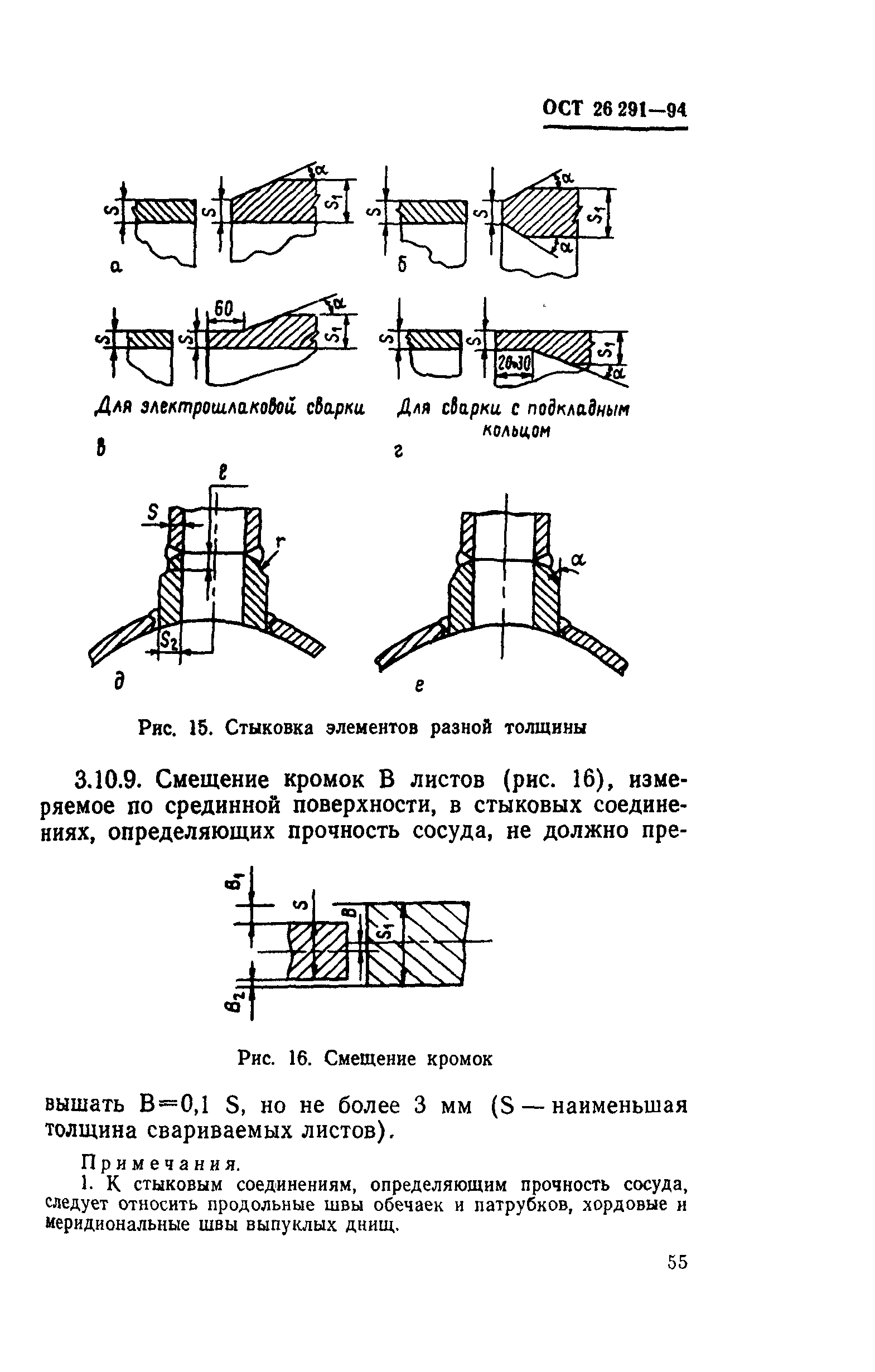 ОСТ 26-291-94