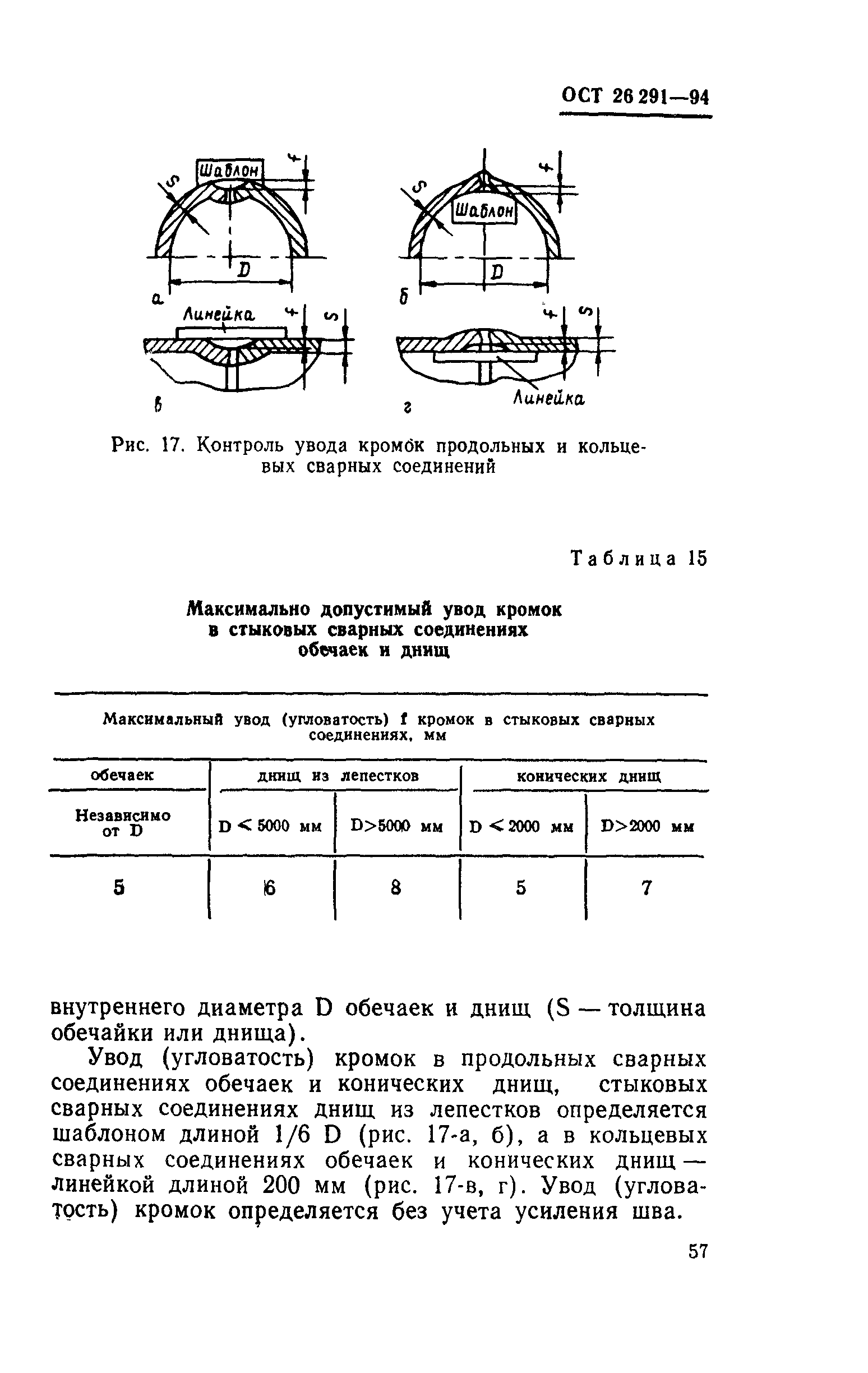 ОСТ 26-291-94