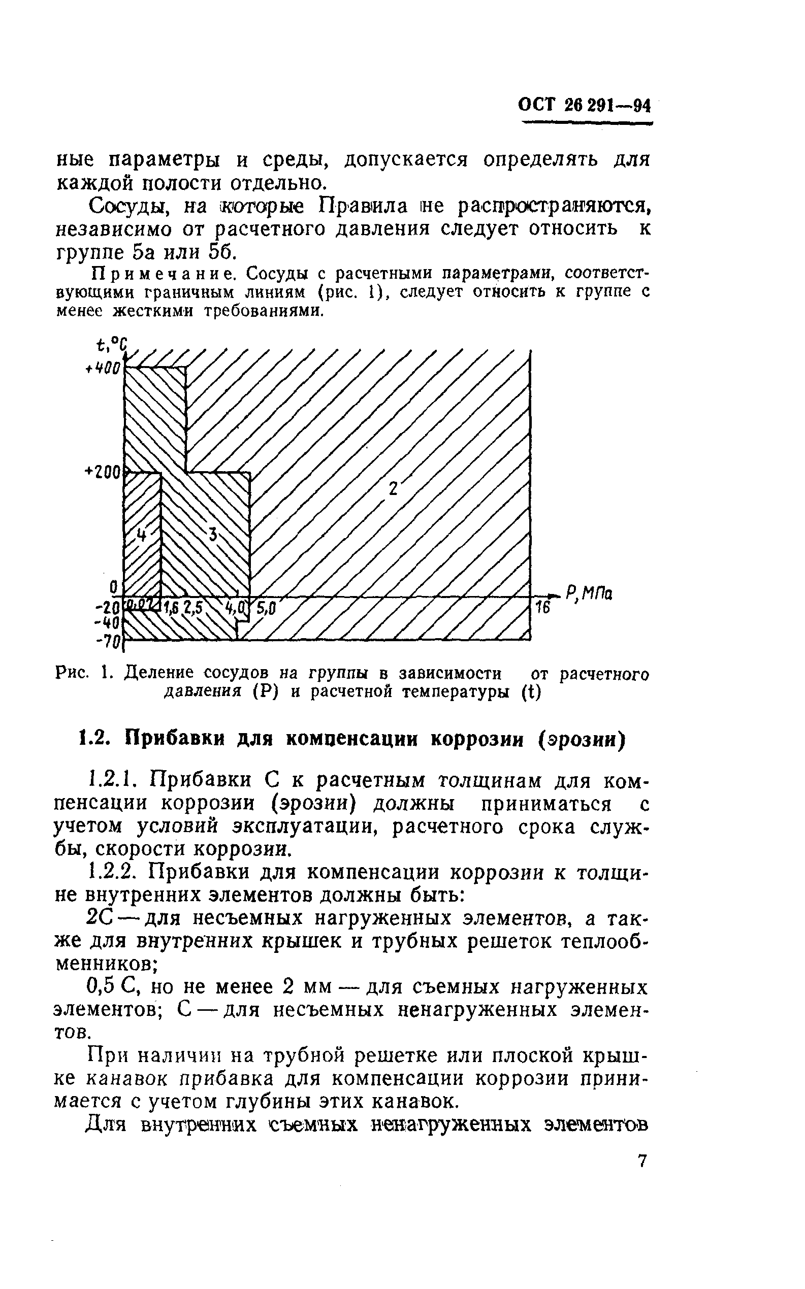 ОСТ 26-291-94