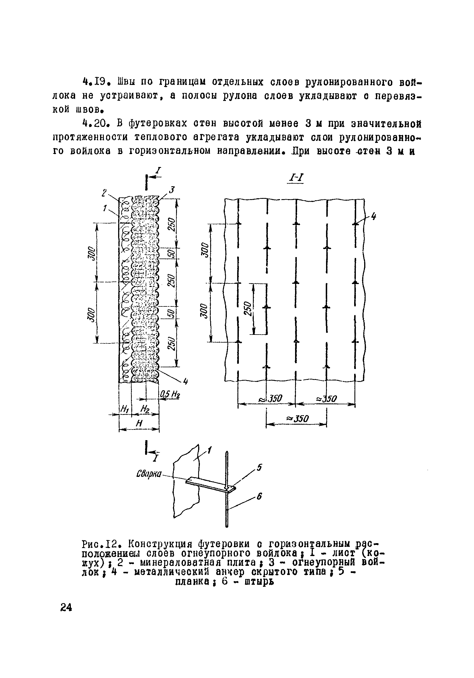 ВСН 429-81/ММСС СССР