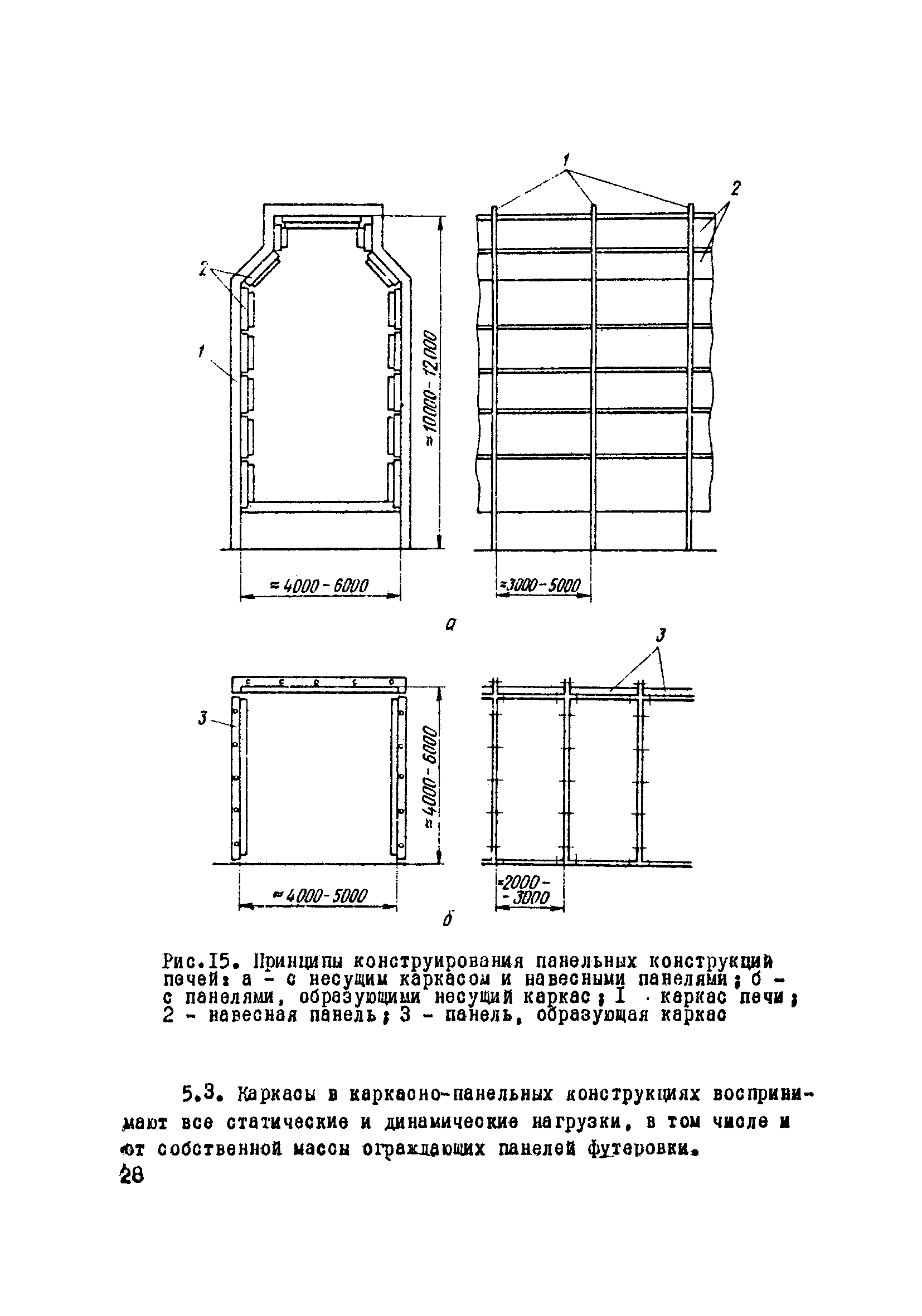 ВСН 429-81/ММСС СССР