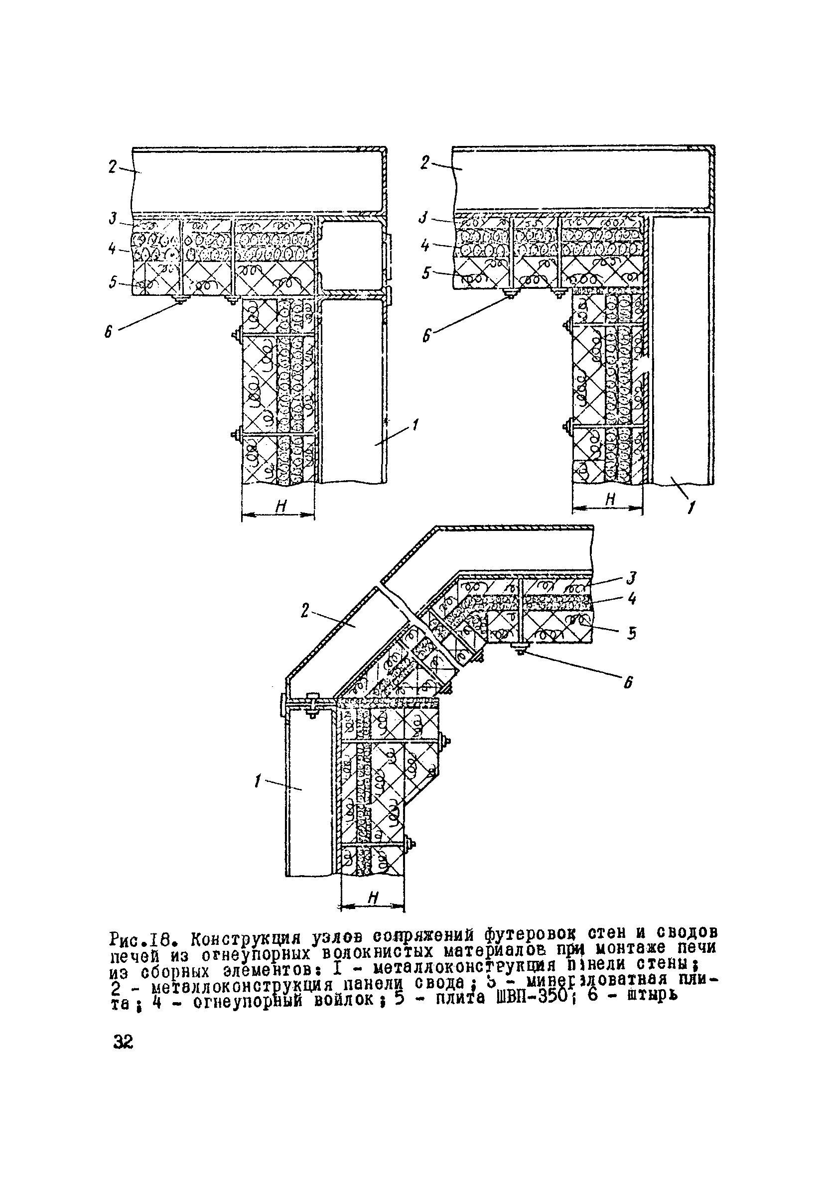 ВСН 429-81/ММСС СССР