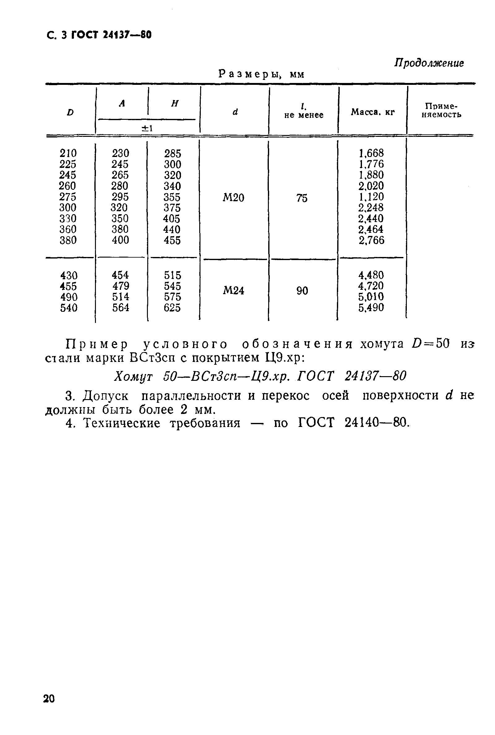 ГОСТ 24137-80