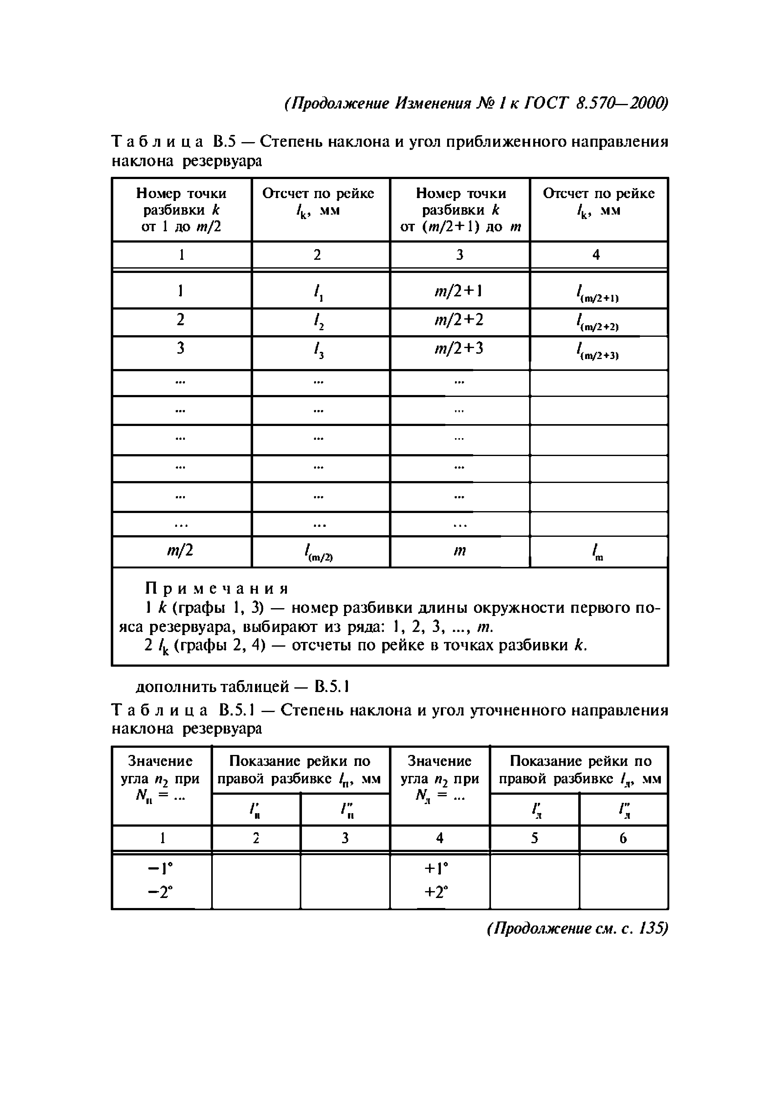 ГОСТ 8.570-2000