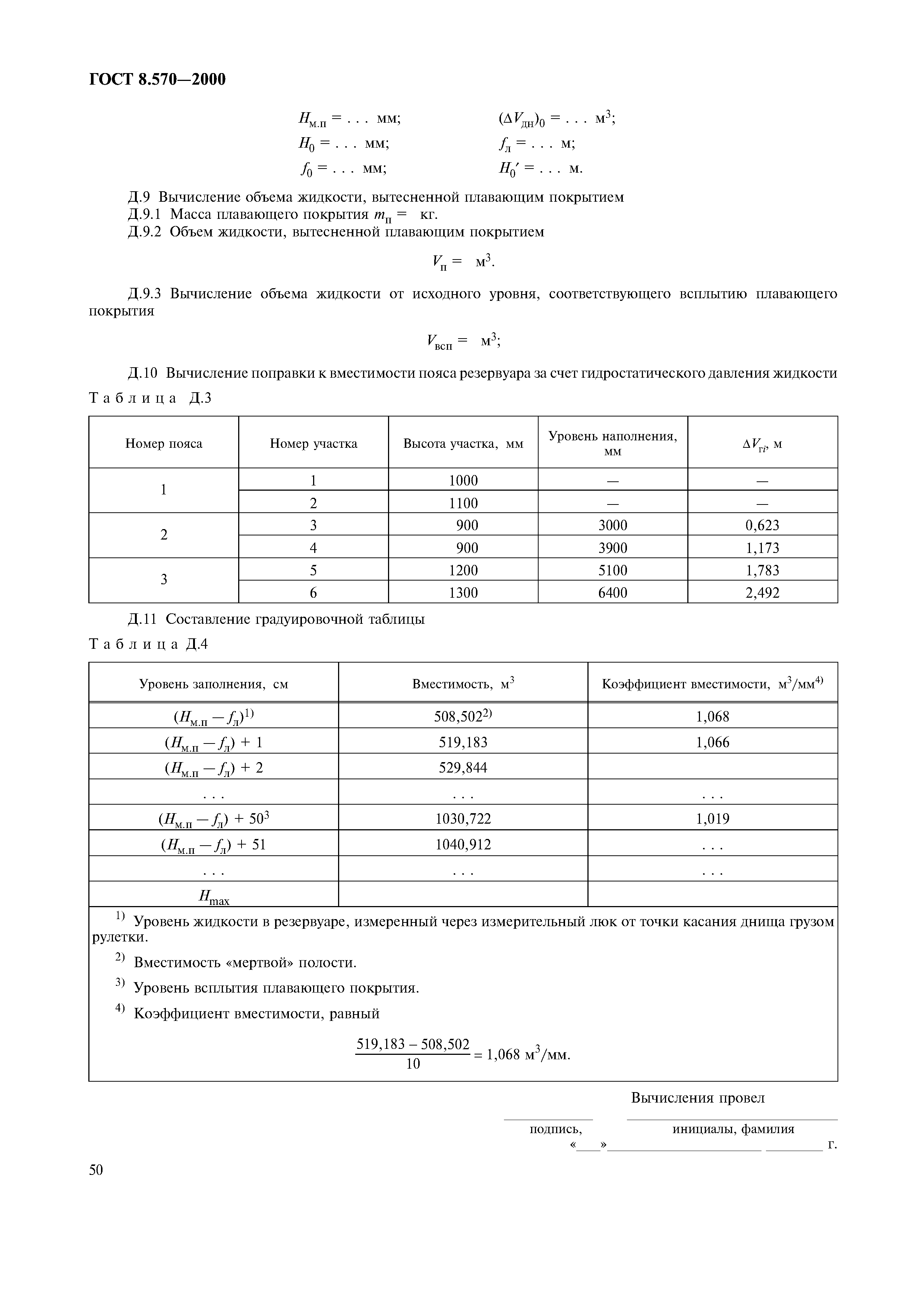 ГОСТ 8.570-2000