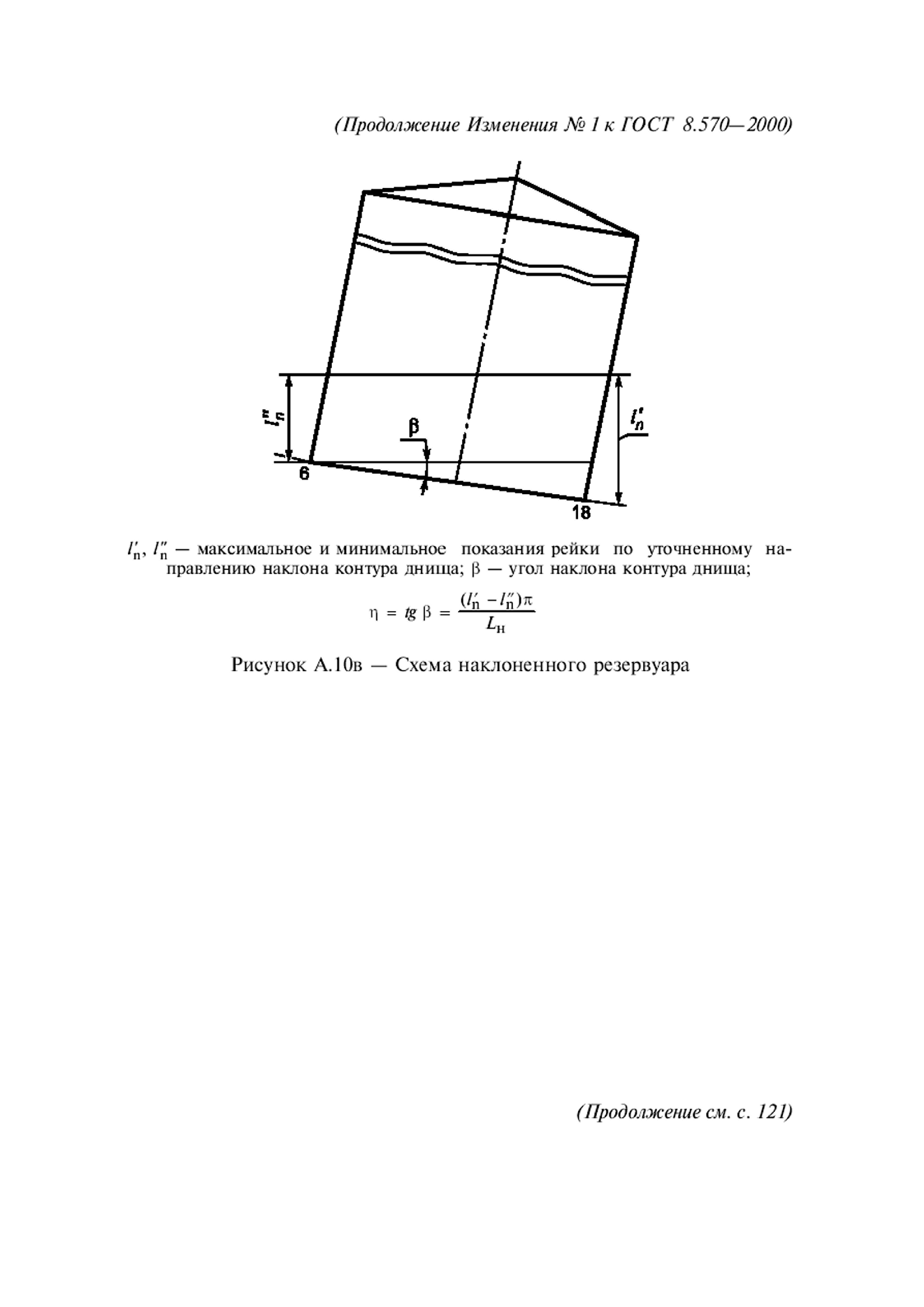 ГОСТ 8.570-2000