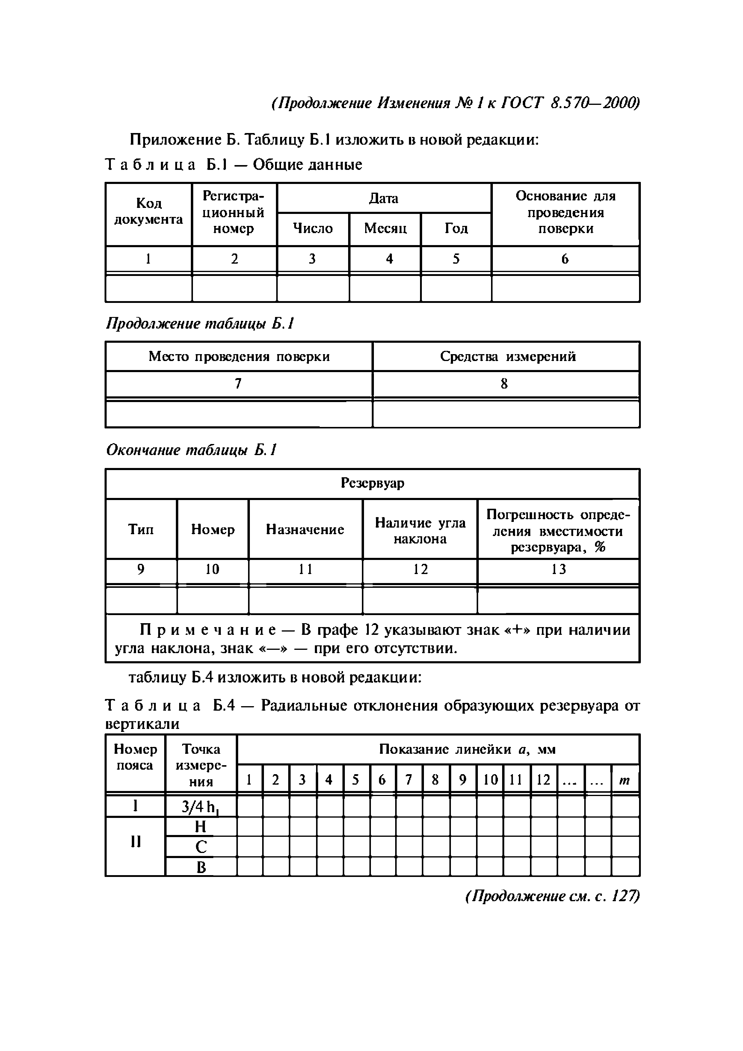 ГОСТ 8.570-2000