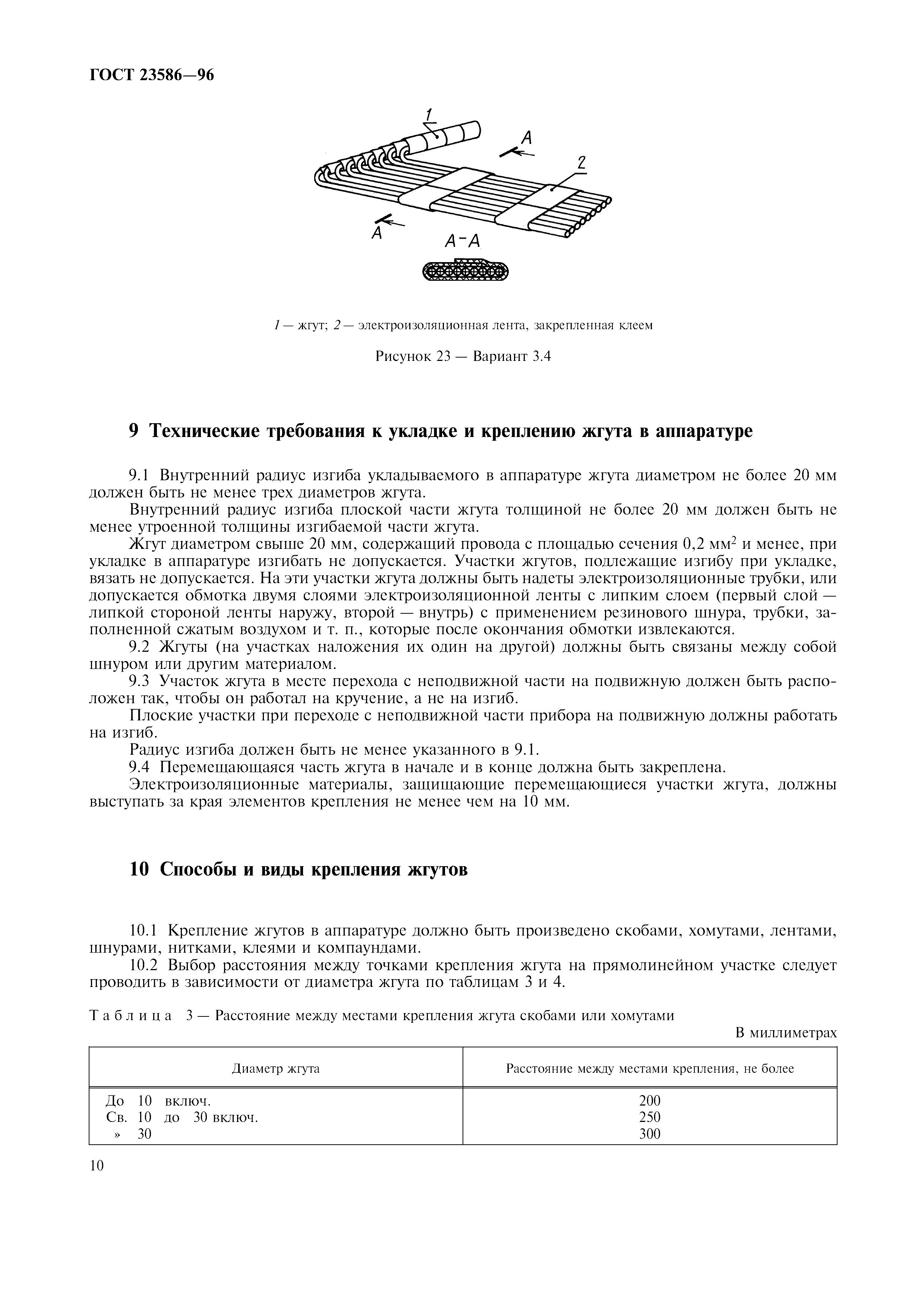 ГОСТ 23586-96