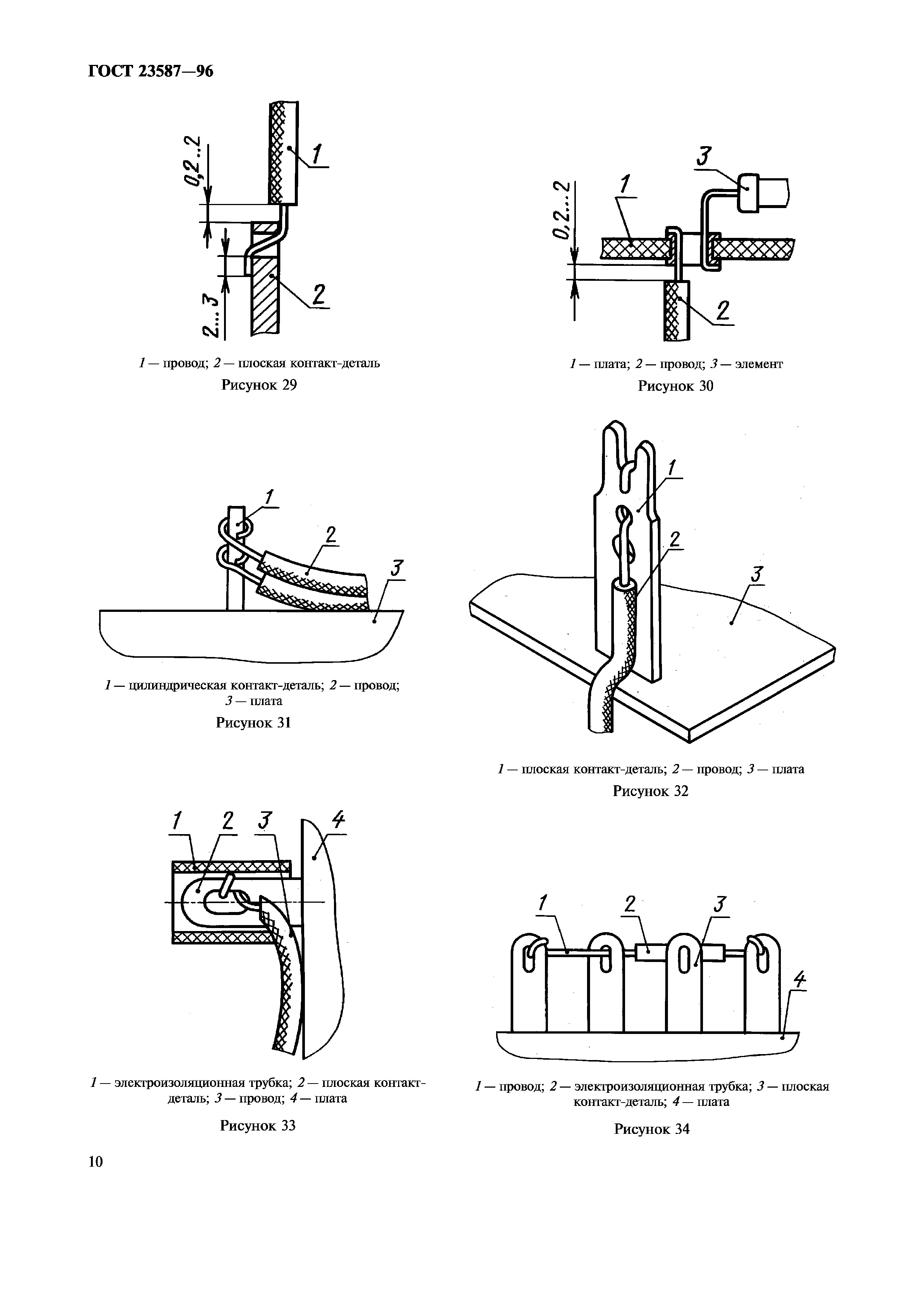 ГОСТ 23587-96