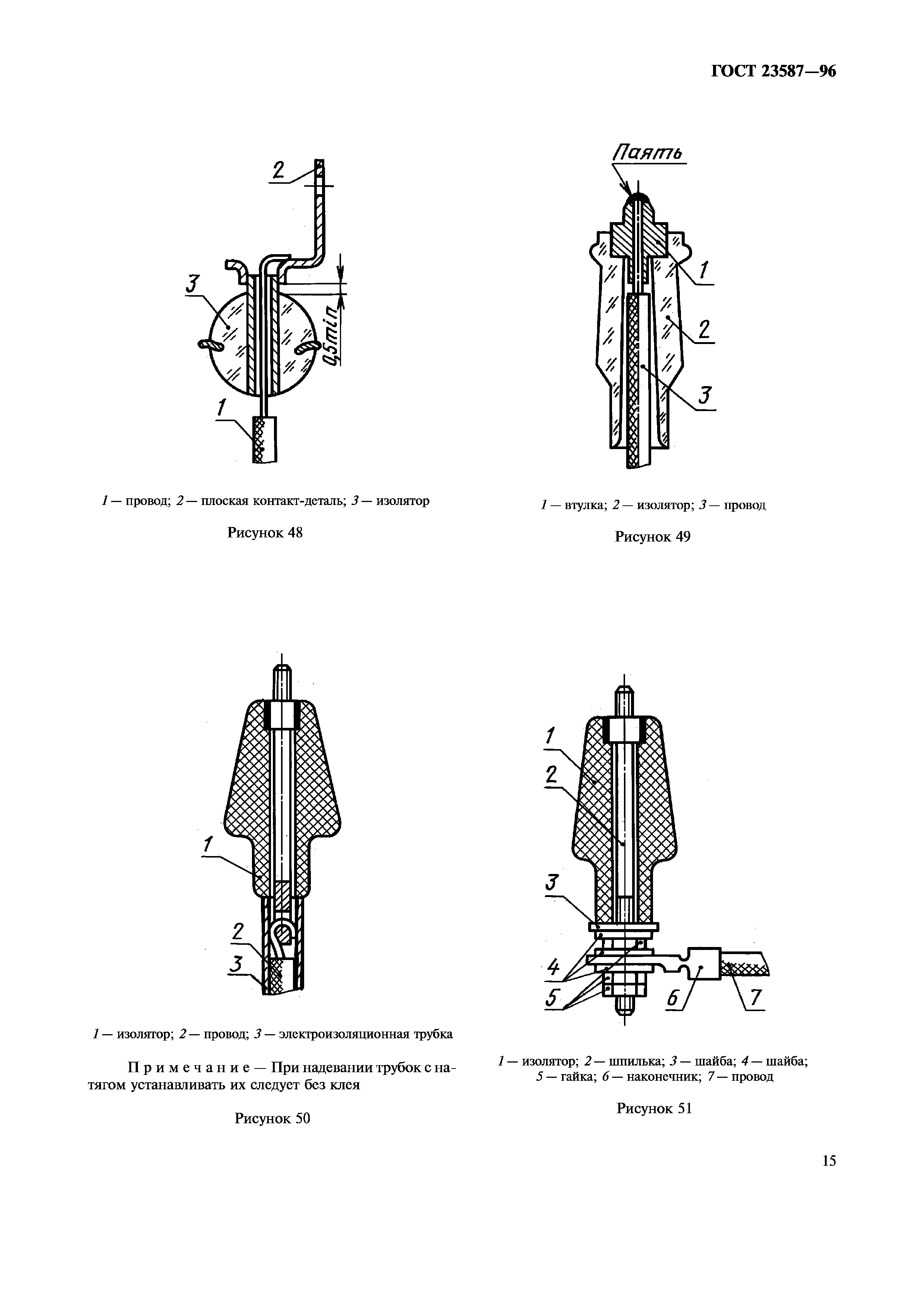 ГОСТ 23587-96