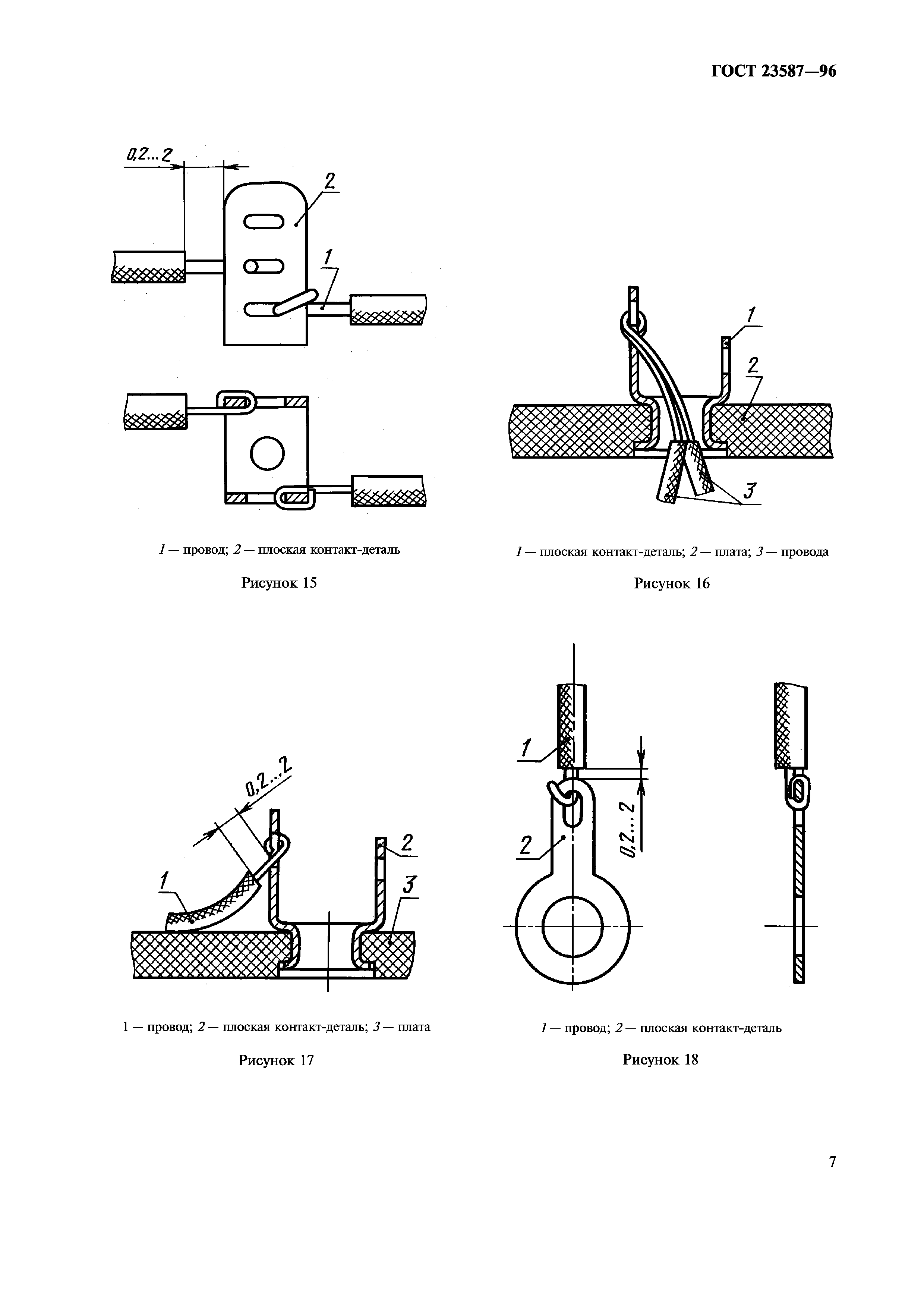 ГОСТ 23587-96