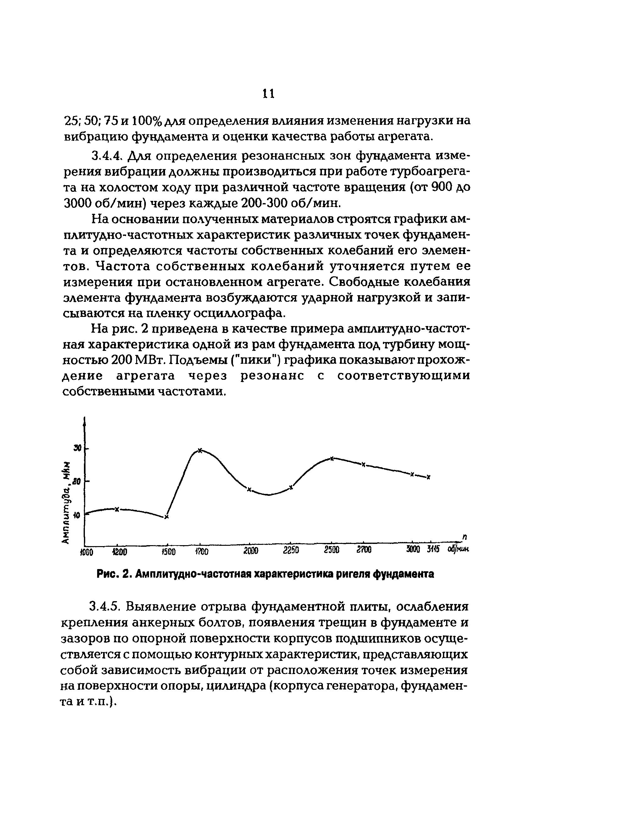 РД 34.21.306-96