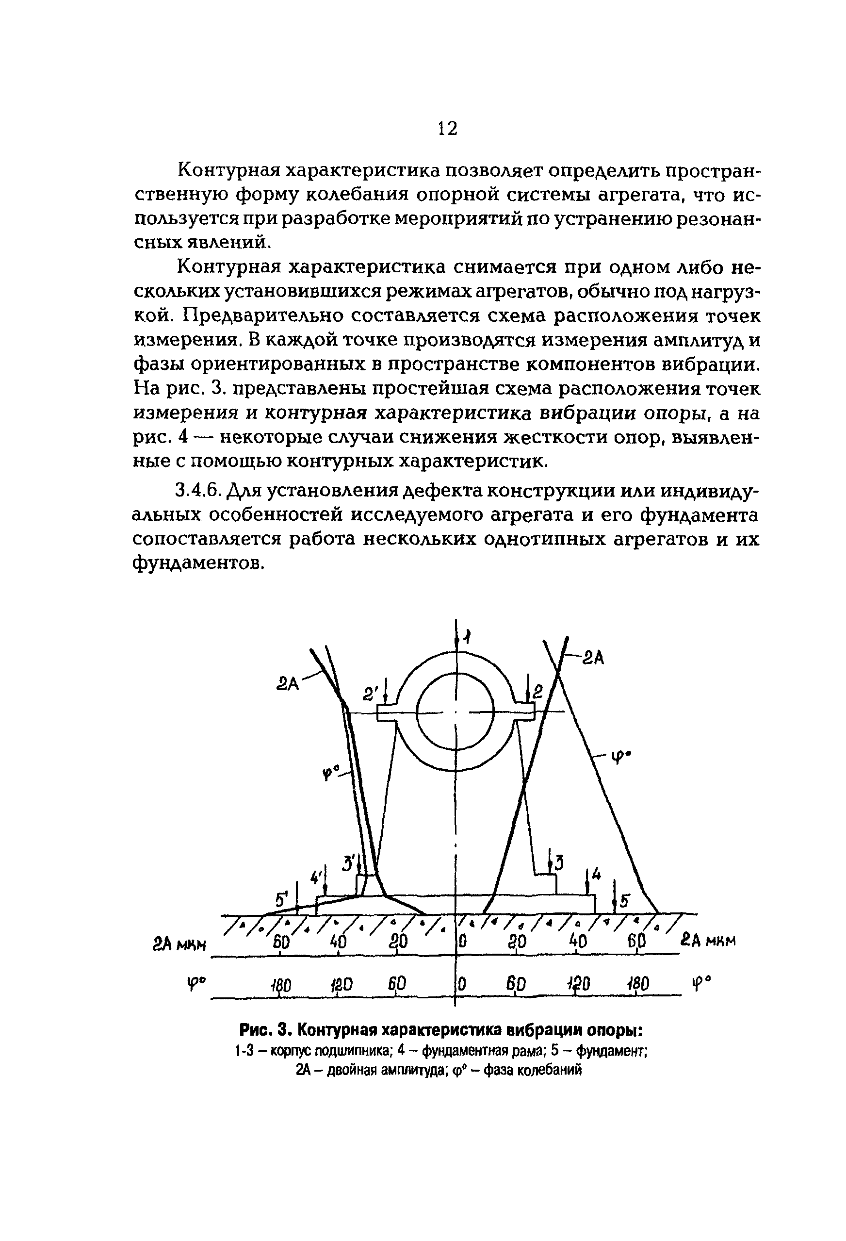 РД 34.21.306-96