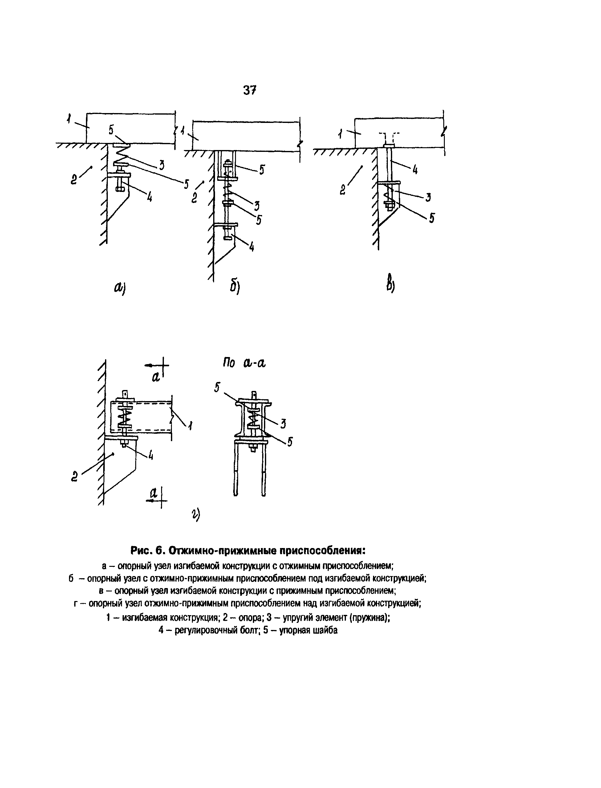 РД 34.21.306-96