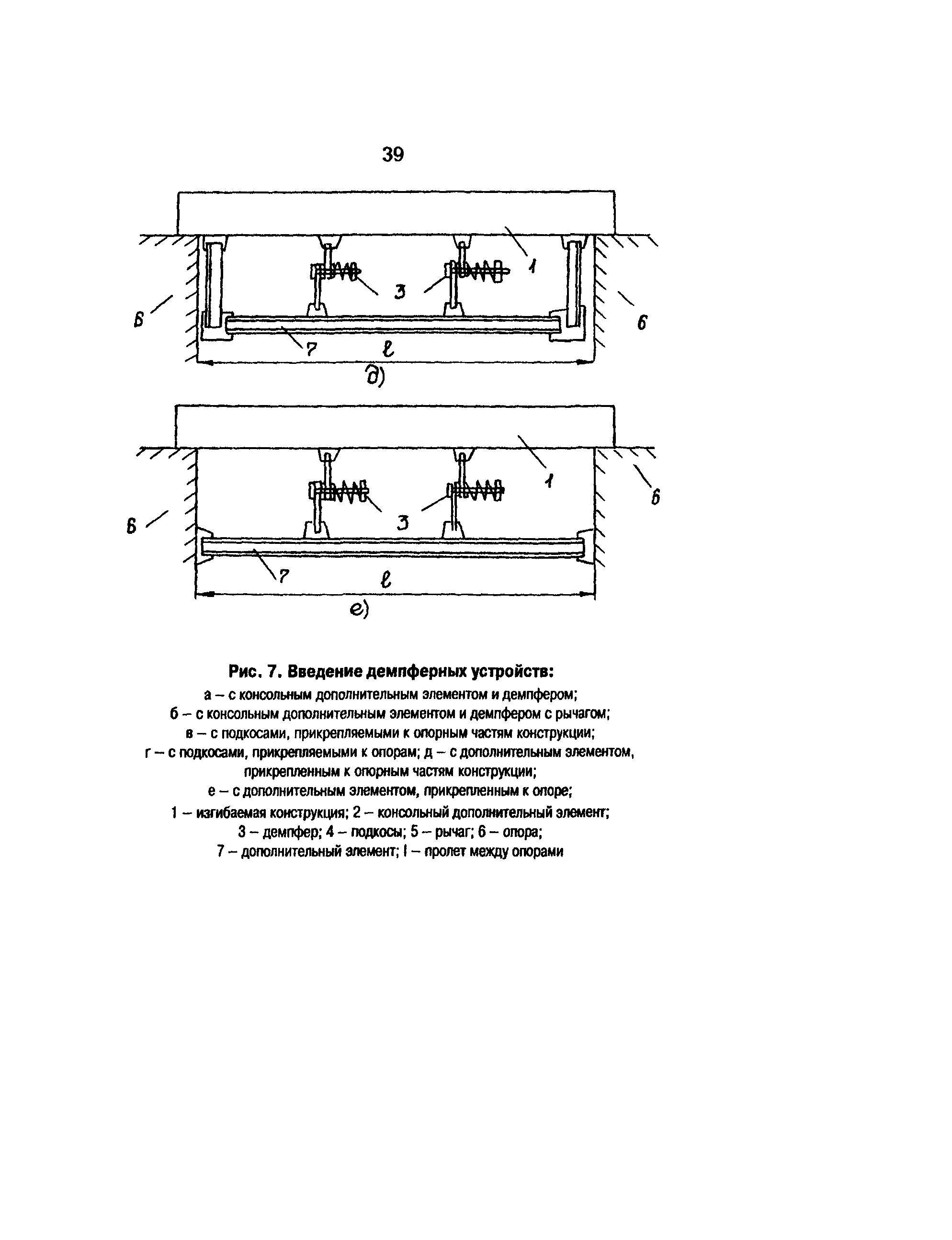 РД 34.21.306-96