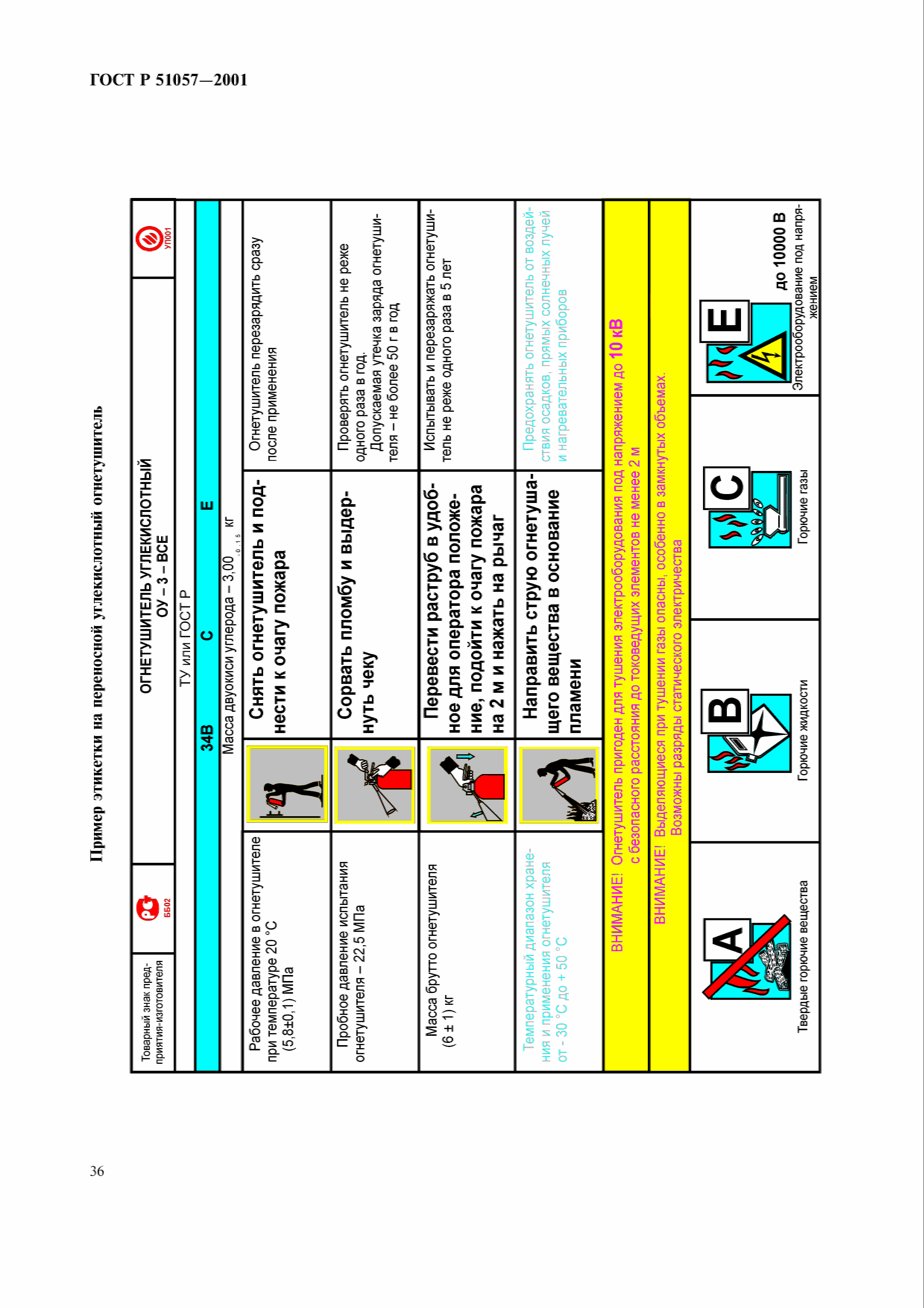 ГОСТ Р 51057-2001