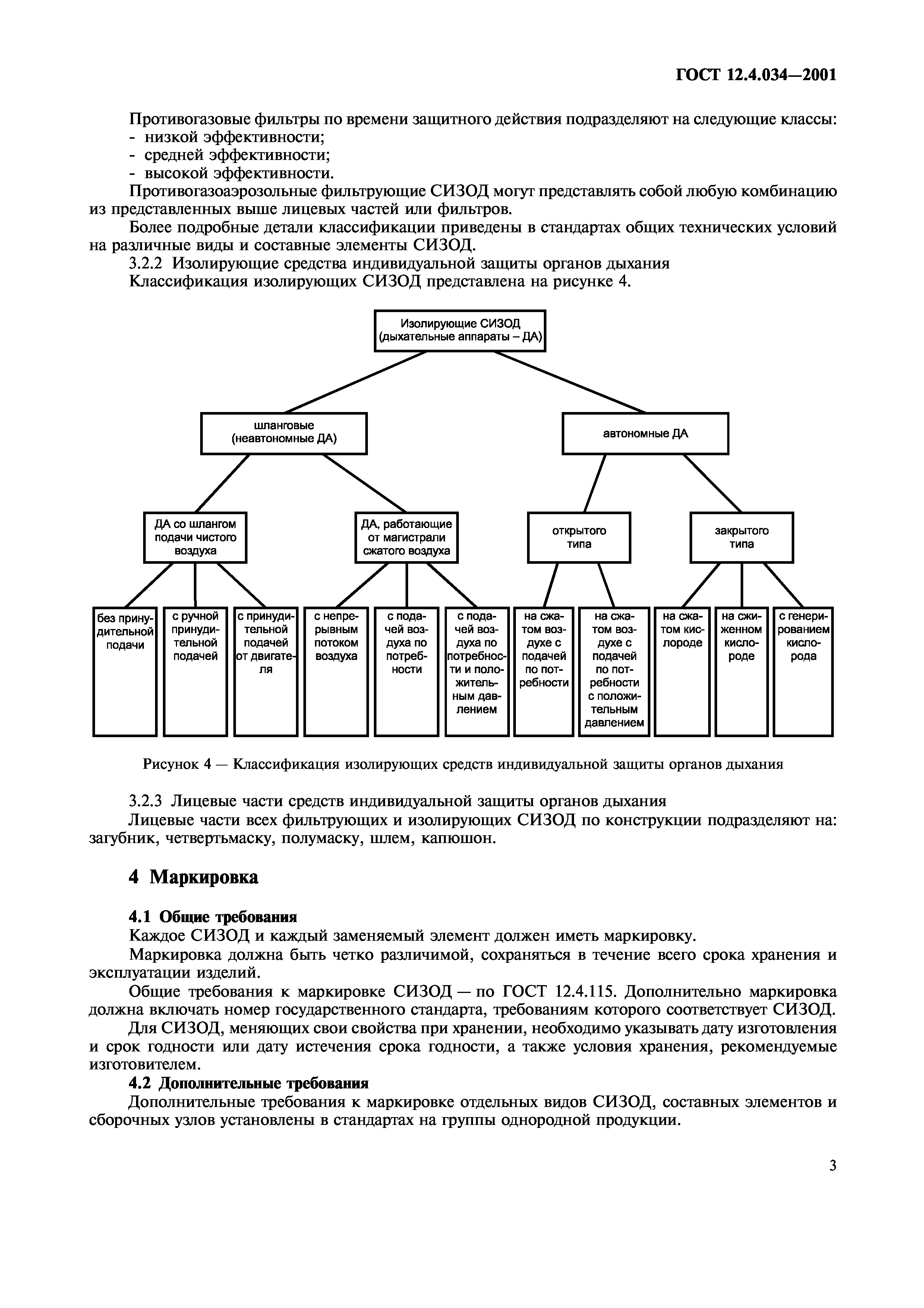 ГОСТ 12.4.034-2001