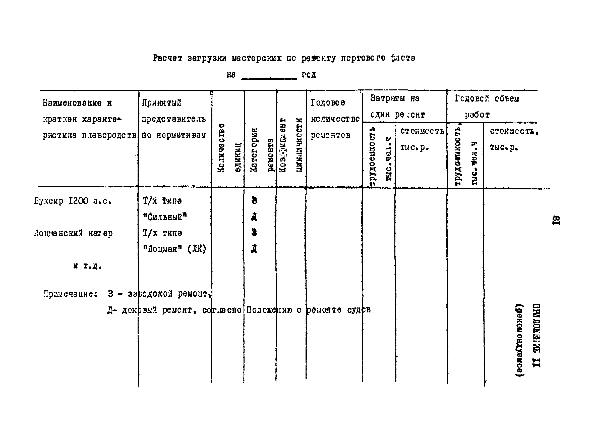 РД 31.30.13-89