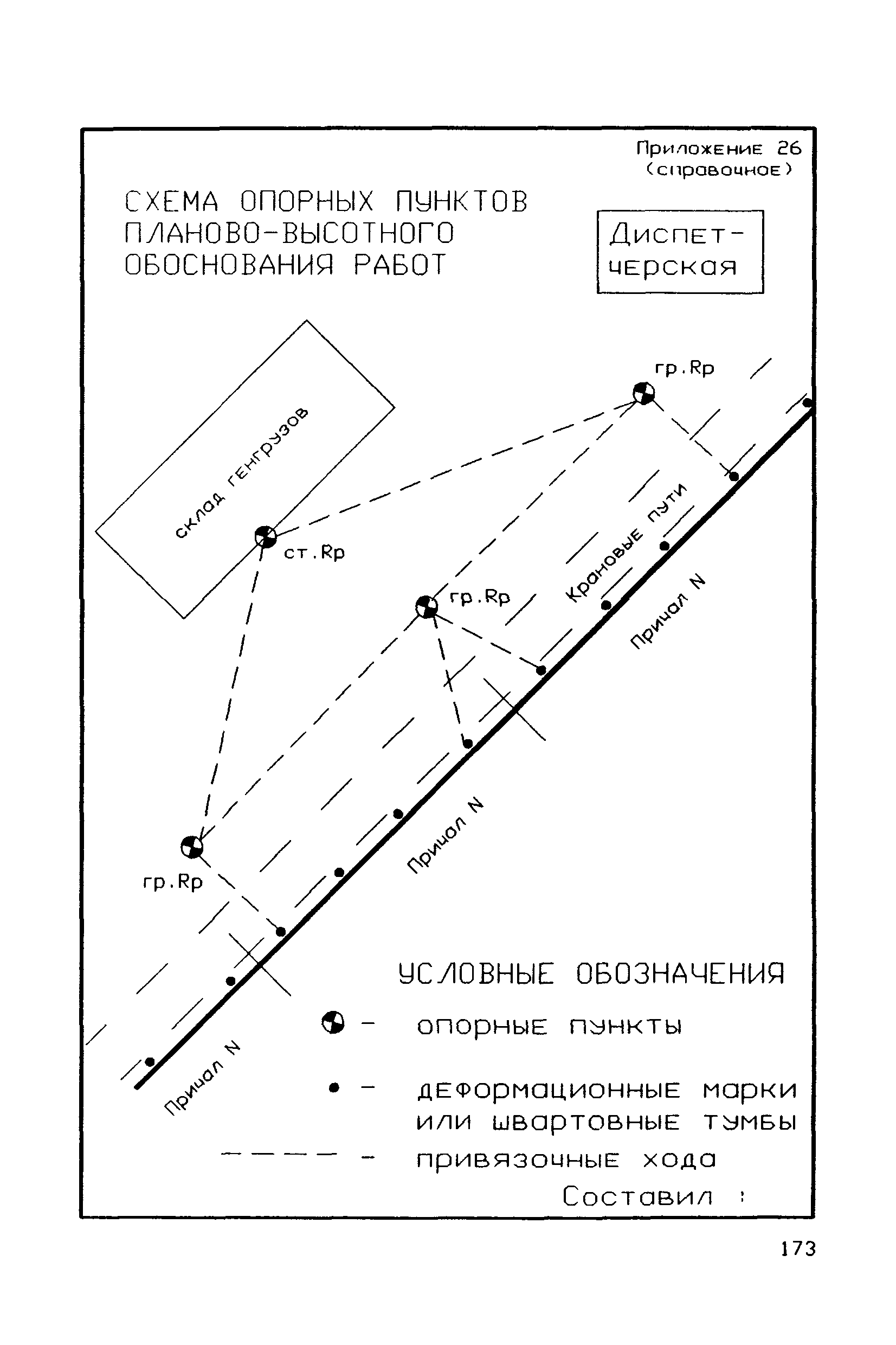 РД 31.3.3-97