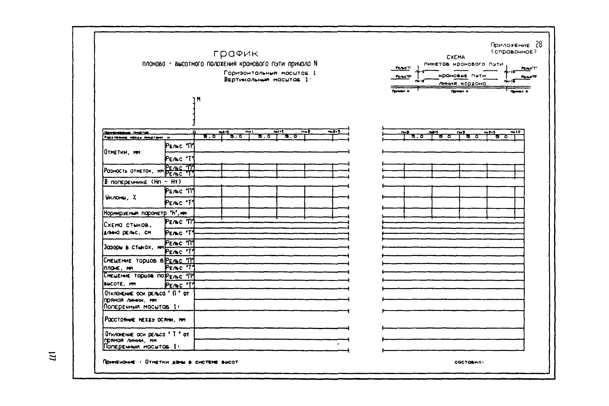 РД 31.3.3-97